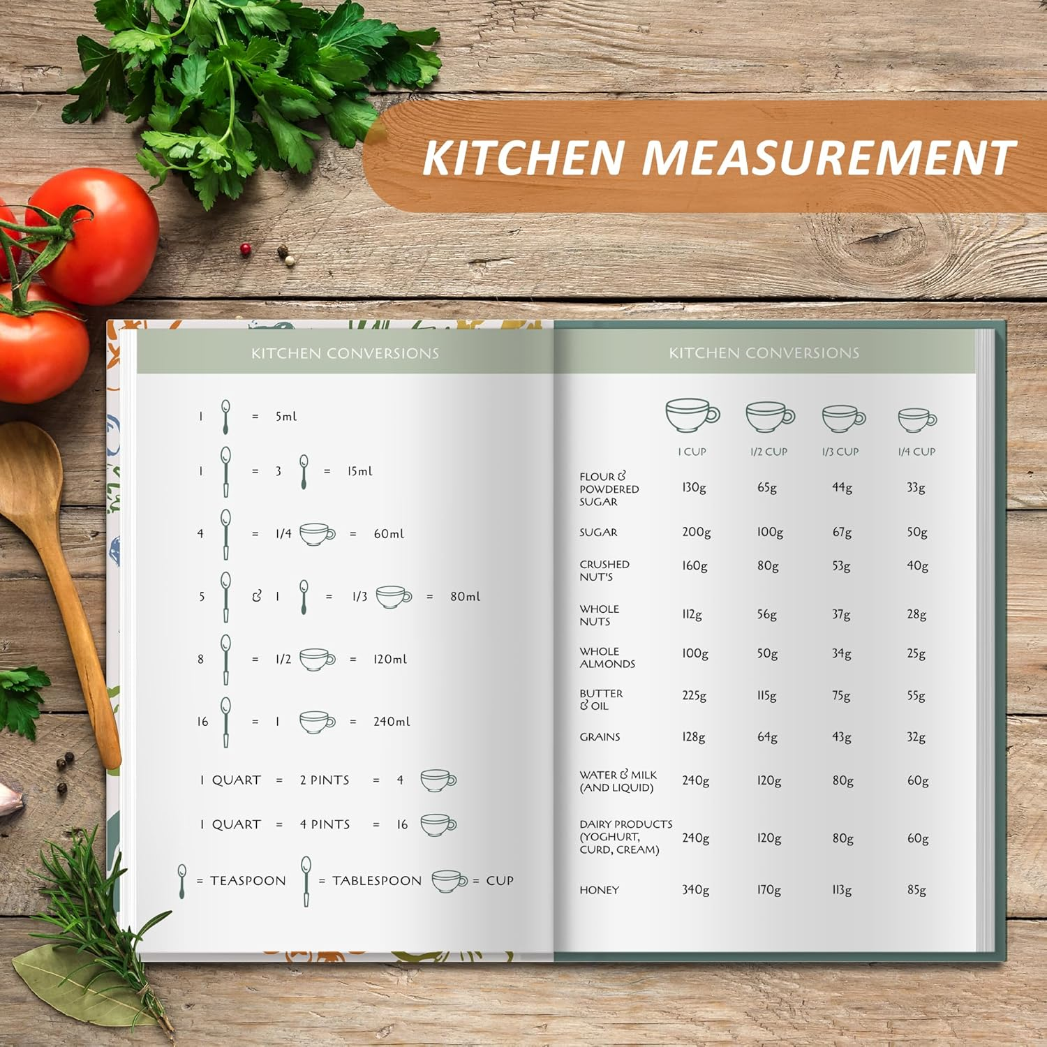 BIROYAL Blank Recipe Book Cookbook to Write in Your Own Recipes, Hardcover A5 Empty Recipe Journal for 100 Recipes, Personalized Recipe Notebook for Family Cooking Lover