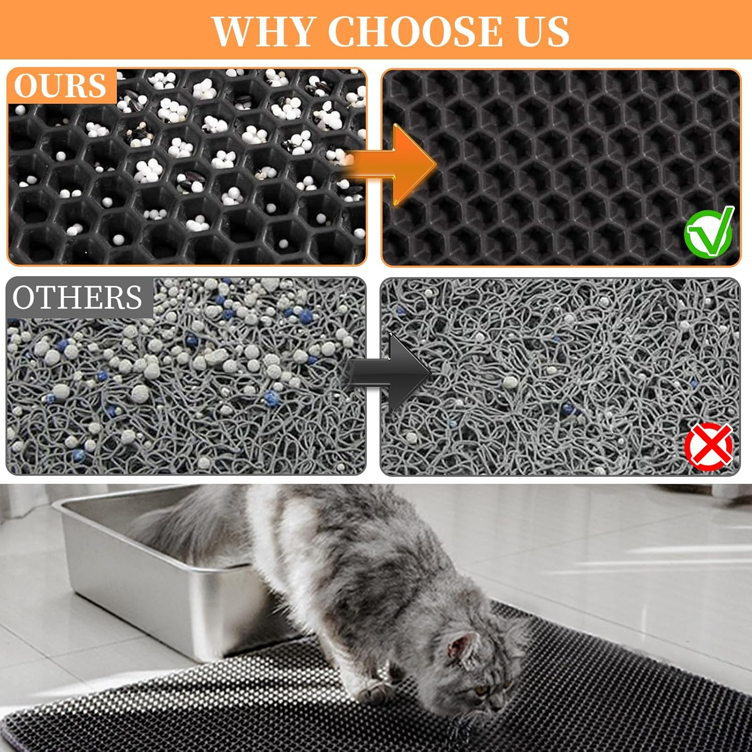 45X60CM Cat Litter Mat No-Slip Double Layer Design Kitty Litter Trapping Mat Honeycomb Kitten Litter Tray Water-Proof Large Kitty Litter Mat Easy Clean Litter Mat Less Waste Feces Litter Box Mat image number 4