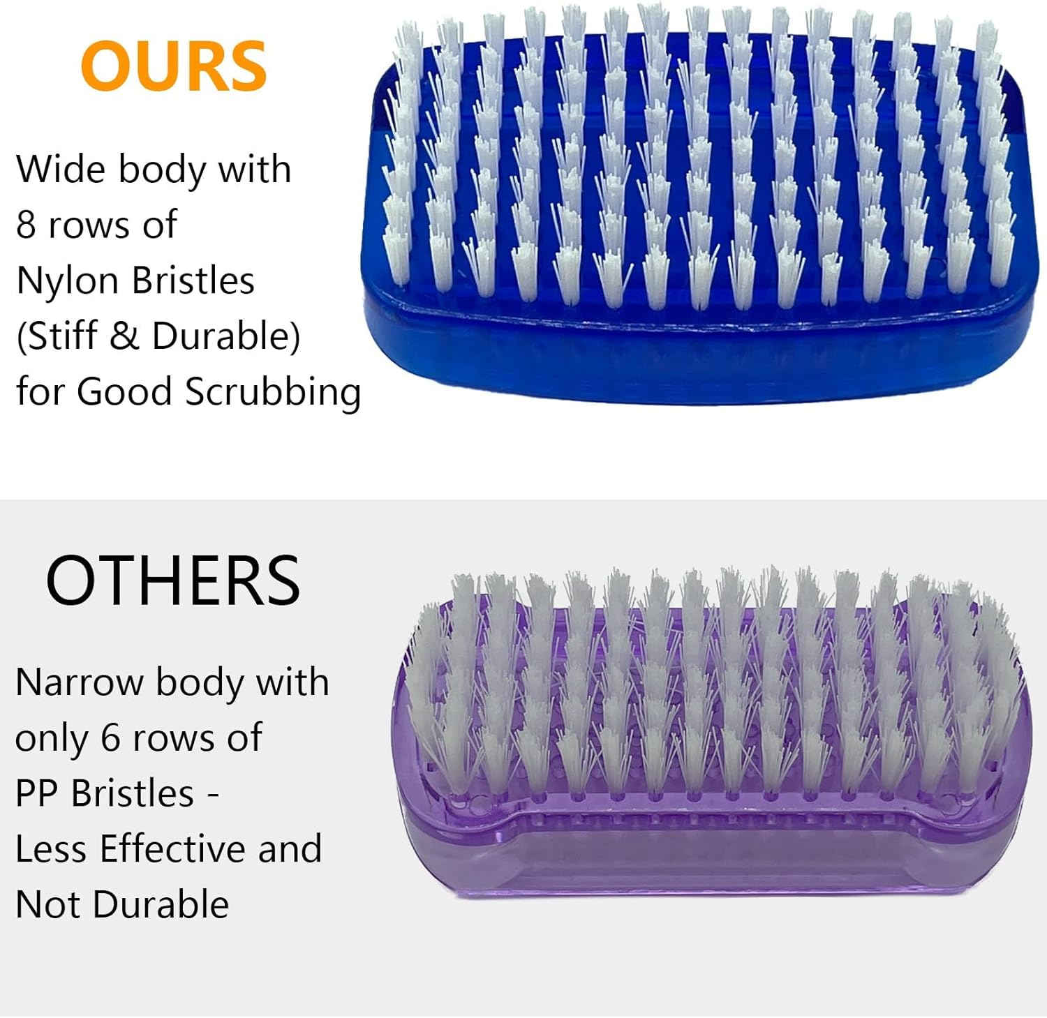 GKETN Nail Brush for Cleaning Fingernails 2 Sided Nylon Bristles Fingernail Brush for Cleaning Nail Scrubber Scrub Clean Soft Stiff Nail Scrub Brush, 2 Pack image number 1