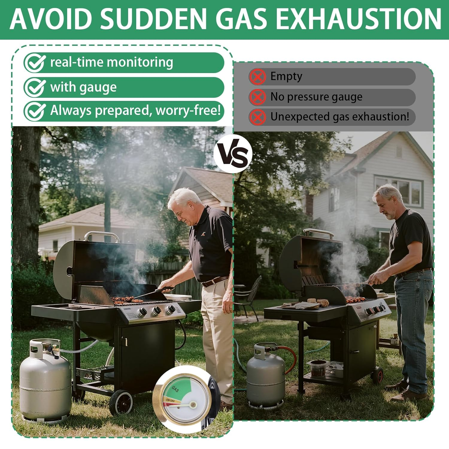 Propane Tank Gauge Level Indicator for 5-40Lb LP Tanks, Universal Propane Gauge Color-Coded Leak Detector Gas Pressure Meter with Qcc1/Type 1 Connection for BBQ Grill RV Heater Camping