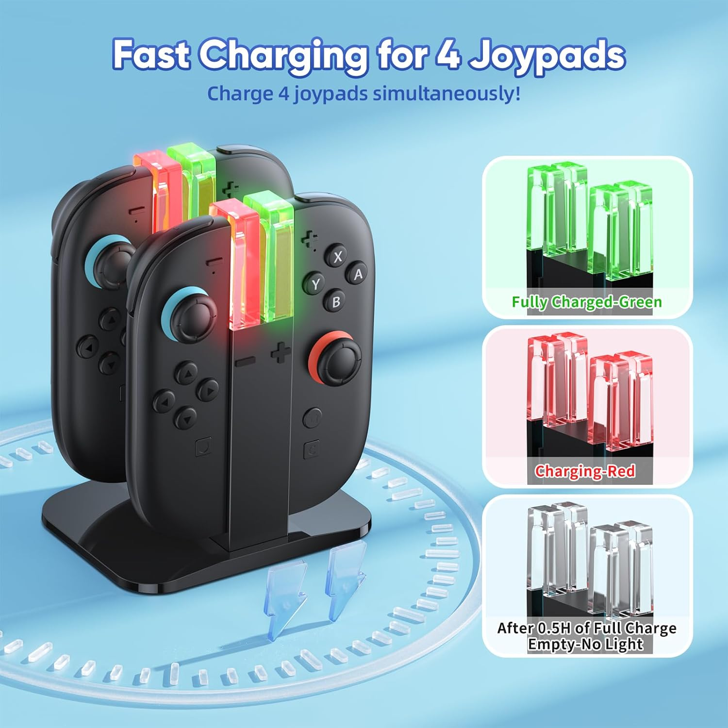 KINWIN Charging Dock for Nintendo Switch 2 (2025) Joy-Con Controllers, NS2 Joycons Charging Station with Lamppost LED Indication, Magnetic Charger Stand with a USB Type-C Charging Cable