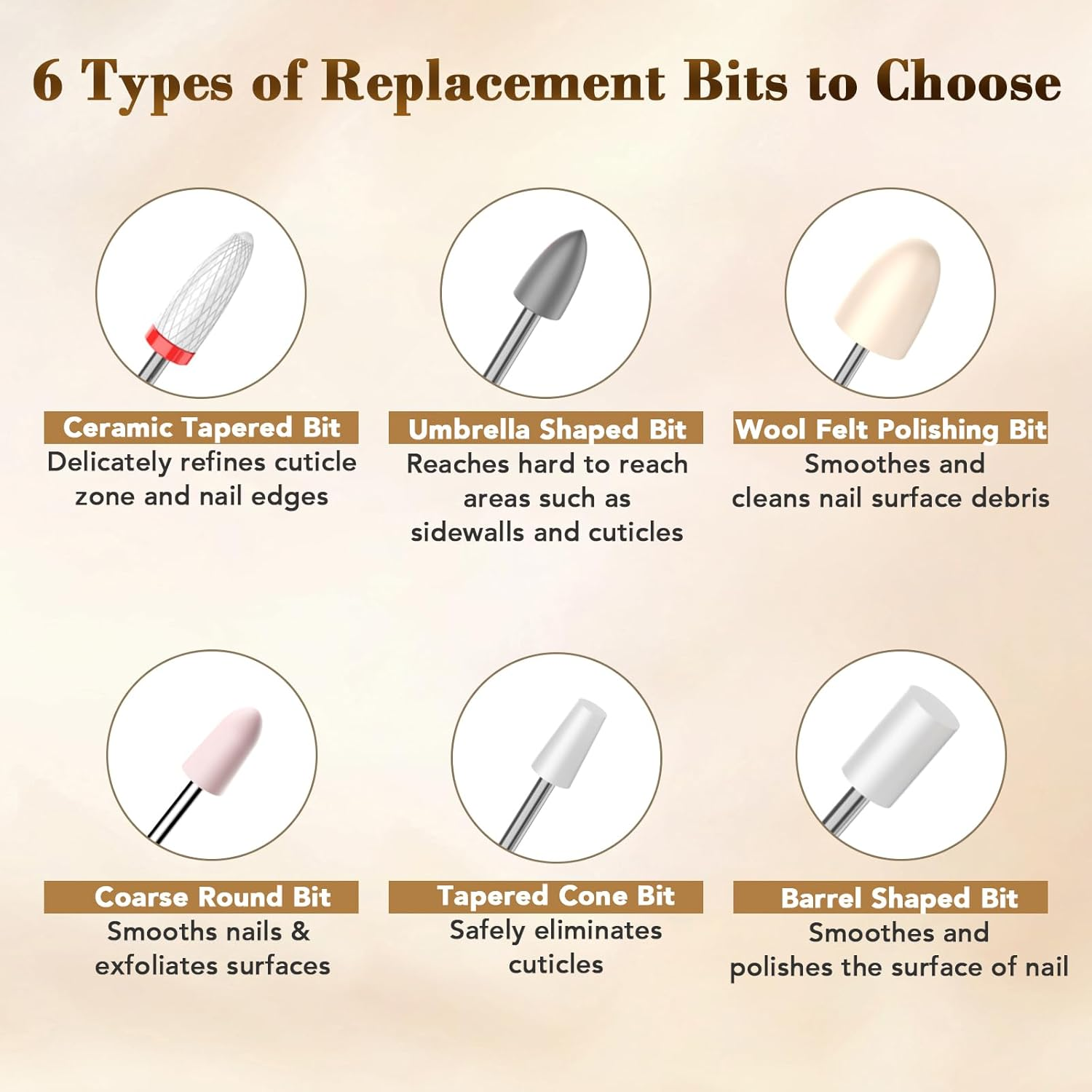 DOCOCO Electric Nail File, Cordless Nail Drill for Manicure and Pedicure, Acrylic Nail Remover Kit, 6 Bits Toe Nail Care Set for Home Salon Polishing, Removing, Trimming image number 5