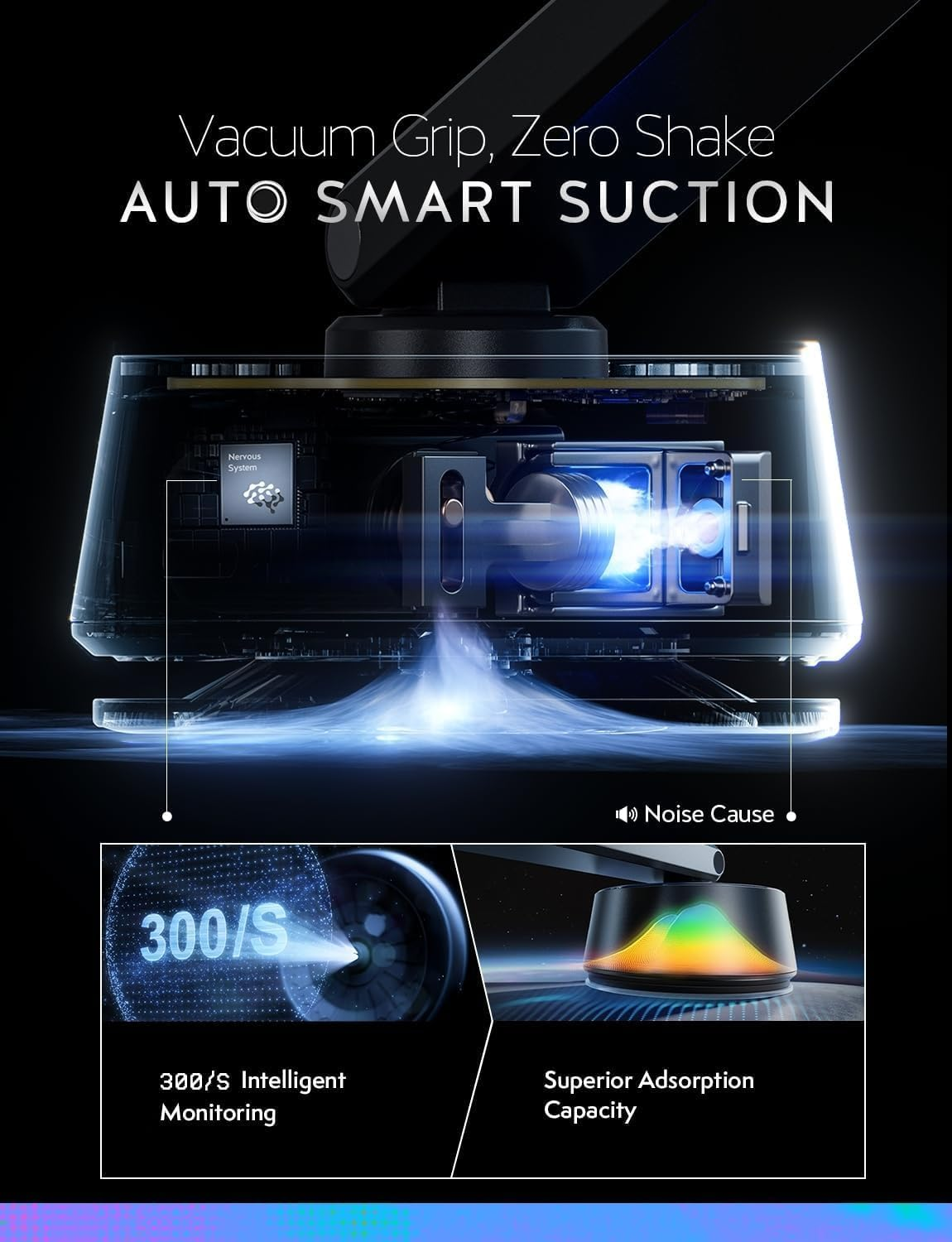 LISEN A680 Vacuum Car Phone Holder, 360&deg; Adjustable Electric Suction Phone Holder Mobile Phone Car Holder Vacuum Suction Cup Foldable for Iphone 17 Air 16 15 Pro Max Galaxy S25 Ultra, Black image number 3