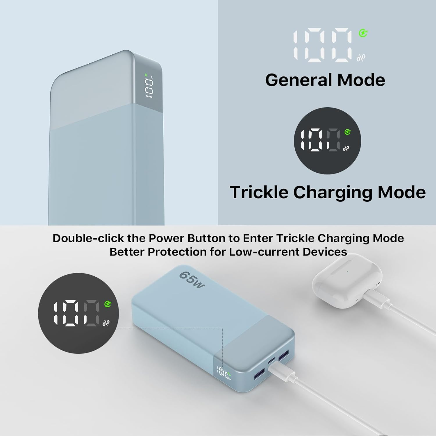 NOBIS 20000Mah Battery Pack Power Bank 65W Power Bank, Portable Charger with Digital Display, Dual USB-C/USB-A Fast Charging for Laptop, Phone, Tablet, Travel-Friendly External Battery Pack image number 5