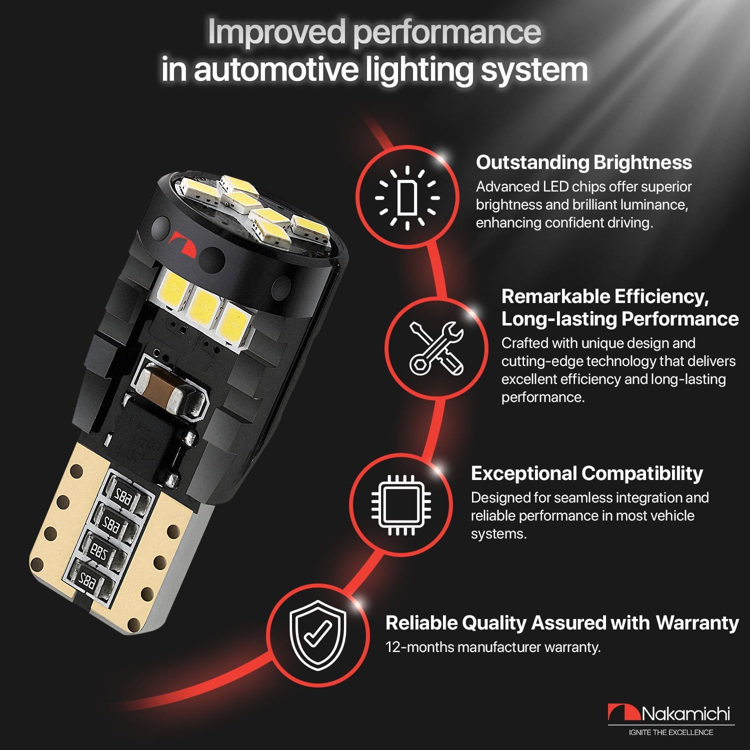 Nakamichi T10 LED Light Bulb 168 2825 194 W5W Wedge 12-SMD 2016 Chipsets LED Replacement Bulbs Error Free for Car Interior Dome Map Door License Courtesy Dash Lights (Giallo Amber, 12 Leds)