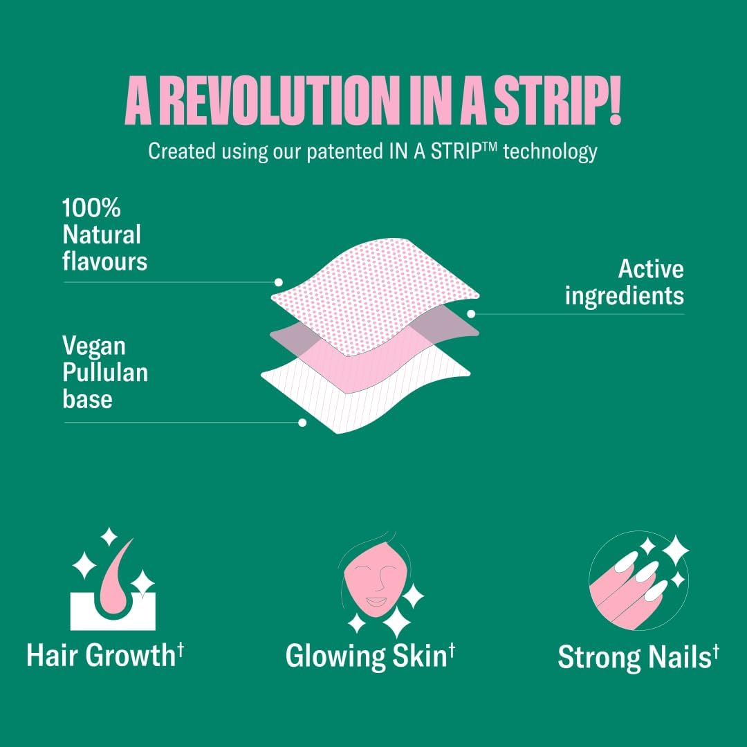 Beauty in a Strip&trade; (30 Day Supply) | Oral Strips with Biotin, Folate and Vitamin E | Fast Acting, Vegan, 100% Natural image number 4