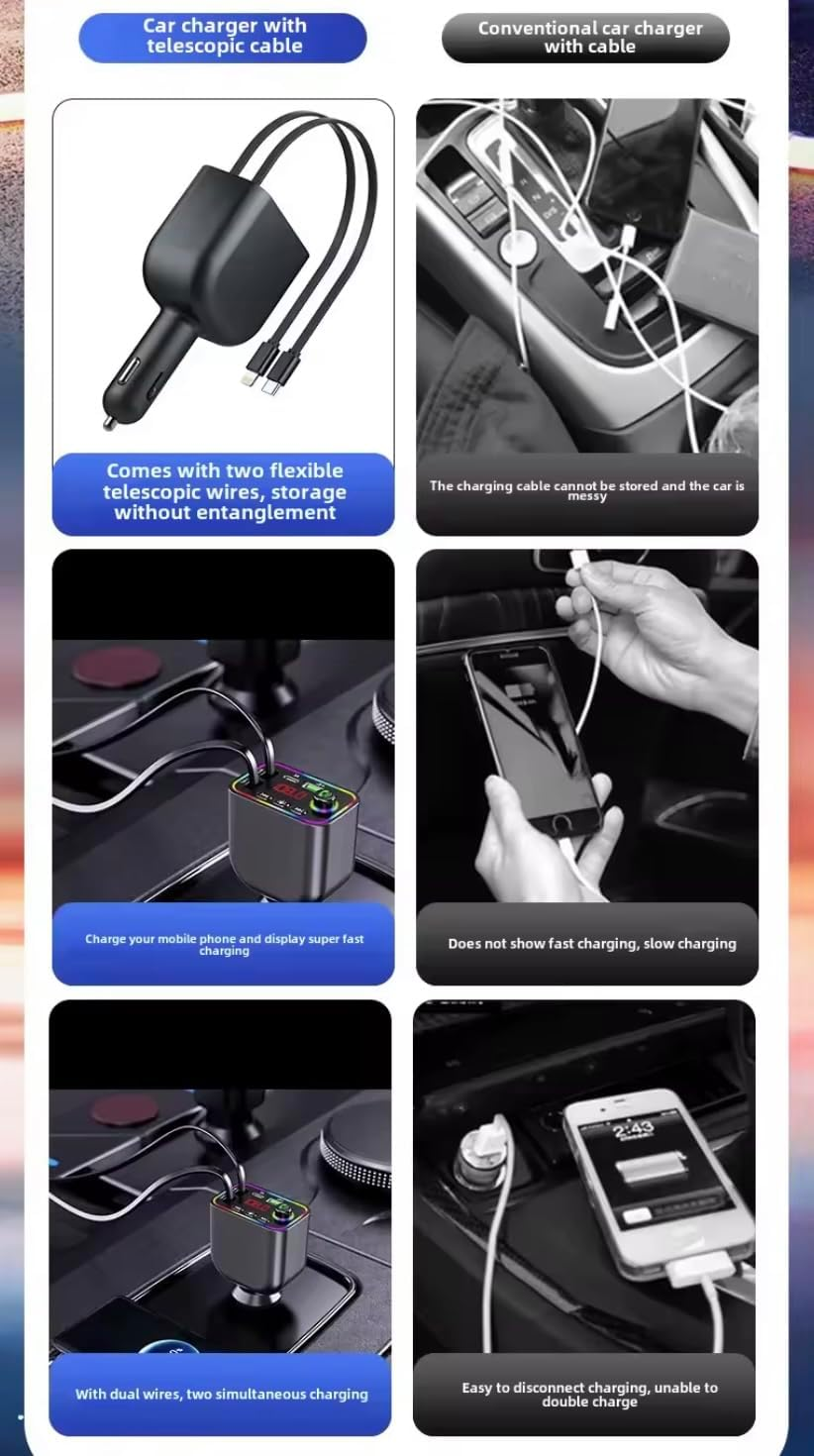 KK KENIK 4-In-1 Bluetooth FM Transmitter Retractable Car Charger, 120W Fast Charging, Usb/Type-C/Iphone, RGB LED Display image number 4