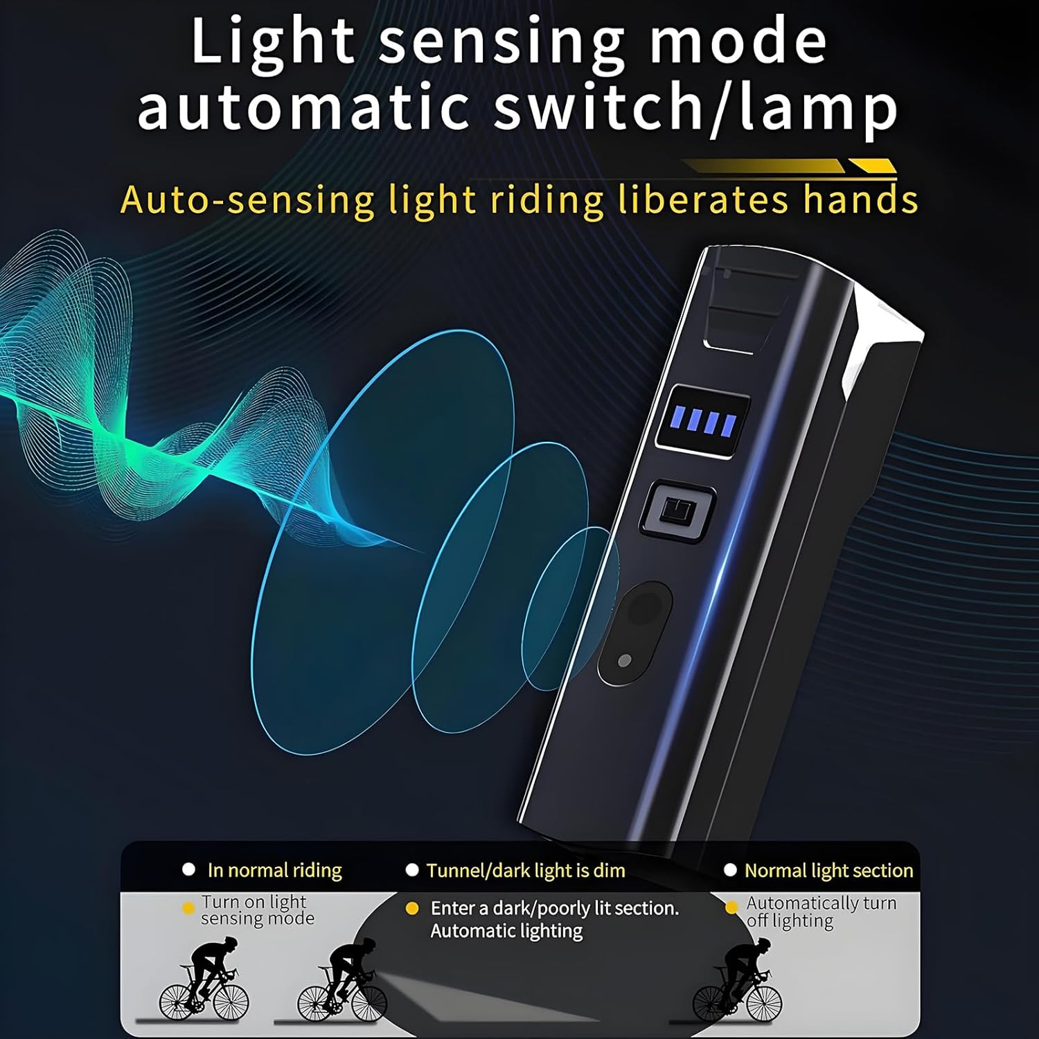 Anberyoo Bike Lights Front and Back, IPX6 Waterproof USB Rechargeable Bicycle Lights with Daylight Sensor, Battery Display, 4 Modes Super Bright 1200 Lumens LED Bike Light for Night Riding image number 4