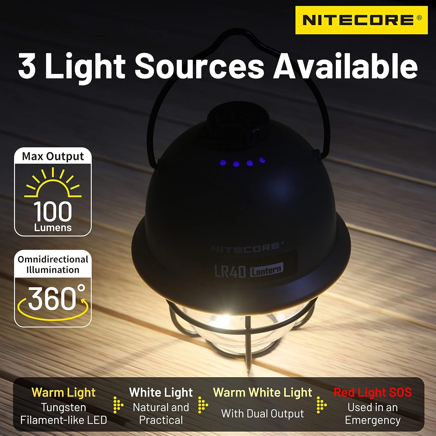 NITECORE LR40 White Multifunctional USB-C Rechargeable Camping Lantern with NITECORE Tag image number 1