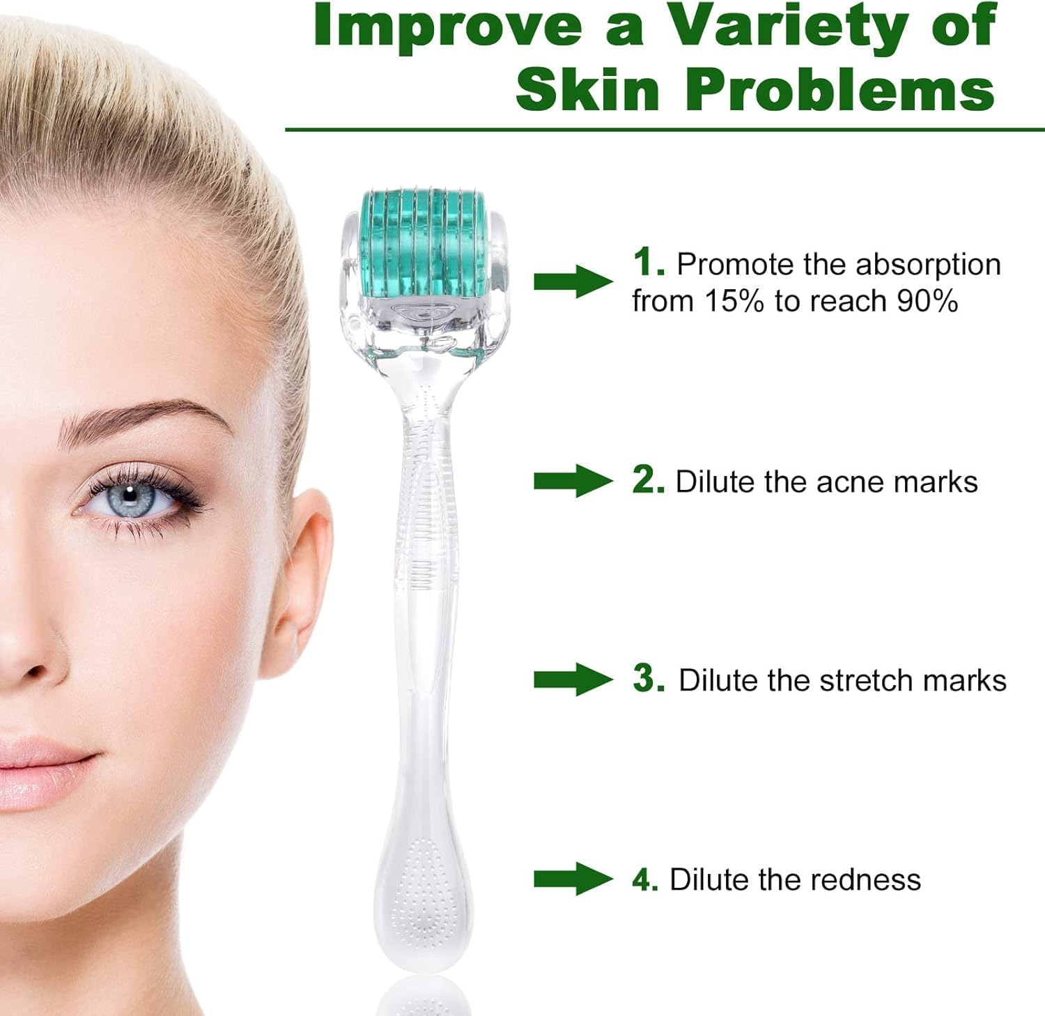 Derma Roller for Hair & Beard Growth, 0.75Mm Microneedle Roller for Skin Care, Fine Lines, and Pore Reduction, Stimulate Hair Growth, Use for Men and Women Haheihei image number 5