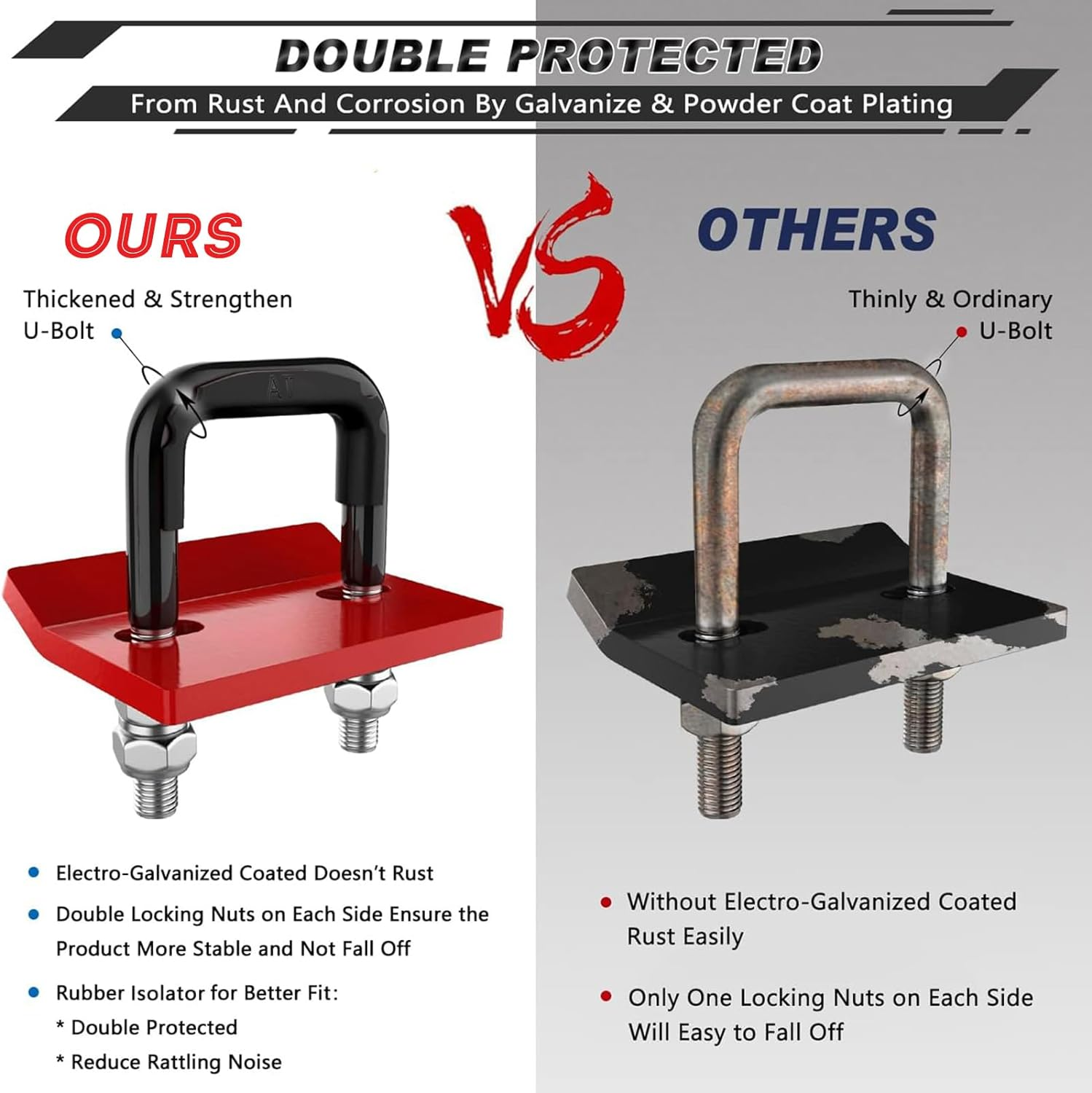 Hitch Tightener anti Rattle Stabilizer - Heavy Duty Hitch Clamp, Rubber Isolator and Anti-Rust Double Coating Protective image number 2