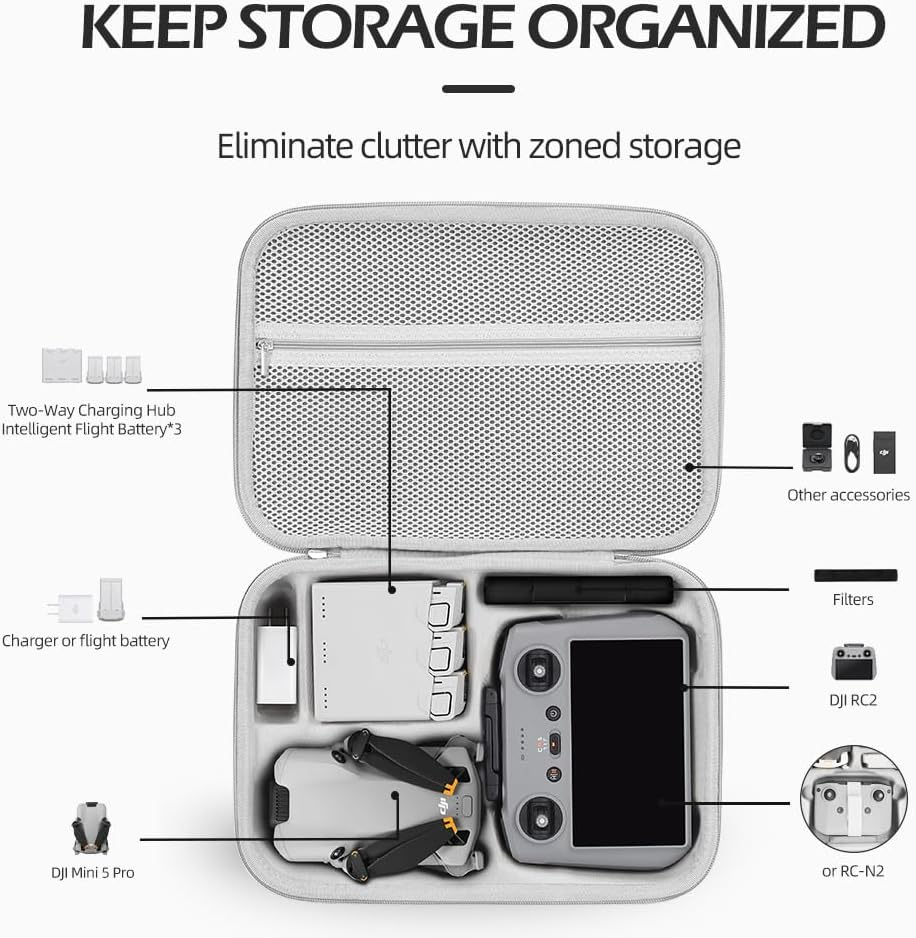 Mini 5 Pro Case &ndash; PU Leather Hard Carrying Case Compatible with DJI Mini 5 Pro Fly More Combo, RC 2 Display Controller, Drone, Batteries, ND Filters & Accessories (Black) image number 6