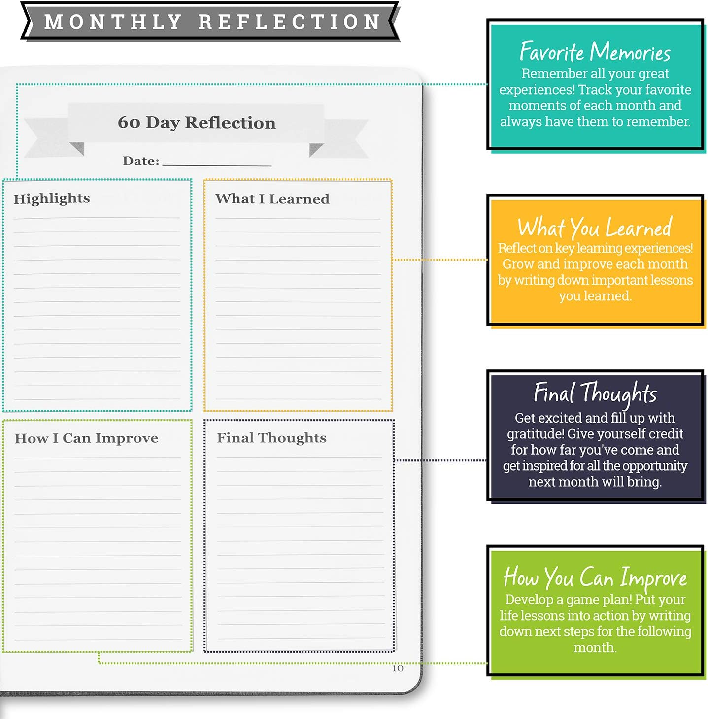 The Best Journal Ever - Writing Prompt Journal for Men & Best Self Journals to Write in for Women - Daily Notebook Diary & Gratitude Planner for Wellness & Mindfulness: Hardcover Notebooks for Habits