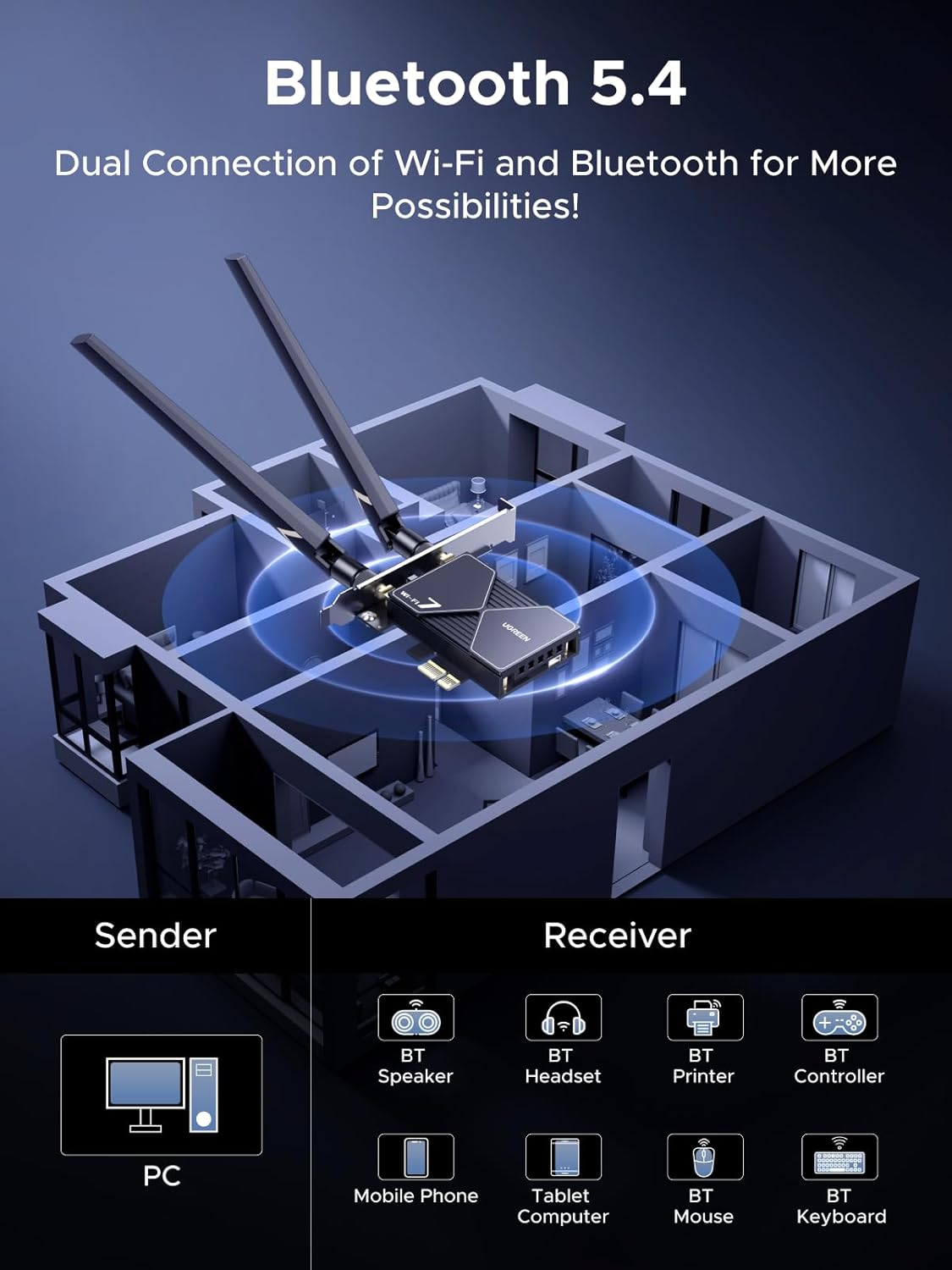 UGREEN Wifi 7 BE6500 Pcie Wifi Card, Bluetooth 5.4, IEEE 802.11Ax/Be, 6G/5G/2.4G Tri Band, MLO Technology, Flexible Dual 6Dbi High Gain Antenna, WPA3 Personal/Enterprise, Supports Windows 11 Only image number 3