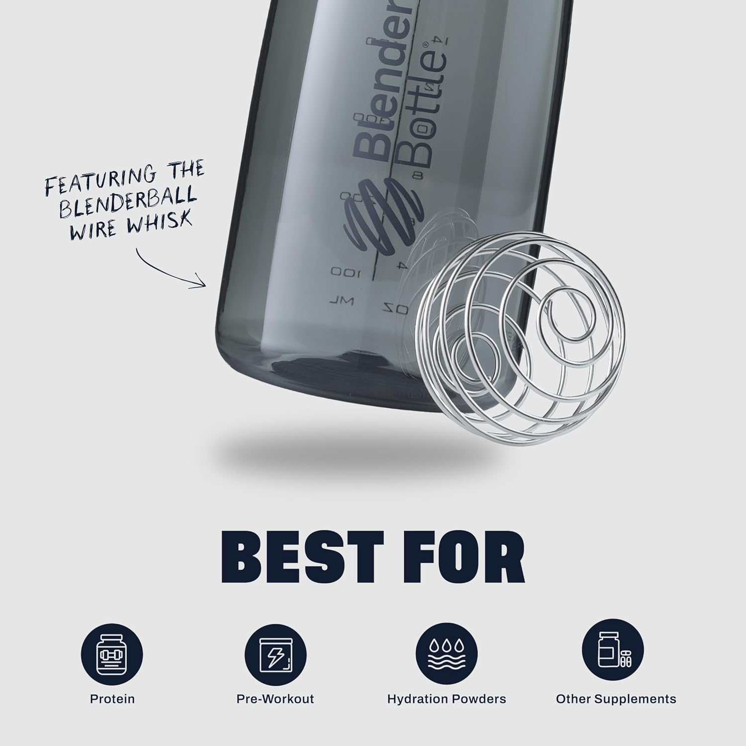 Blender Bottle C03249 Sportmixer Twist Cap Tritan Grip Shaker Bottle, 20-Ounce, Plum