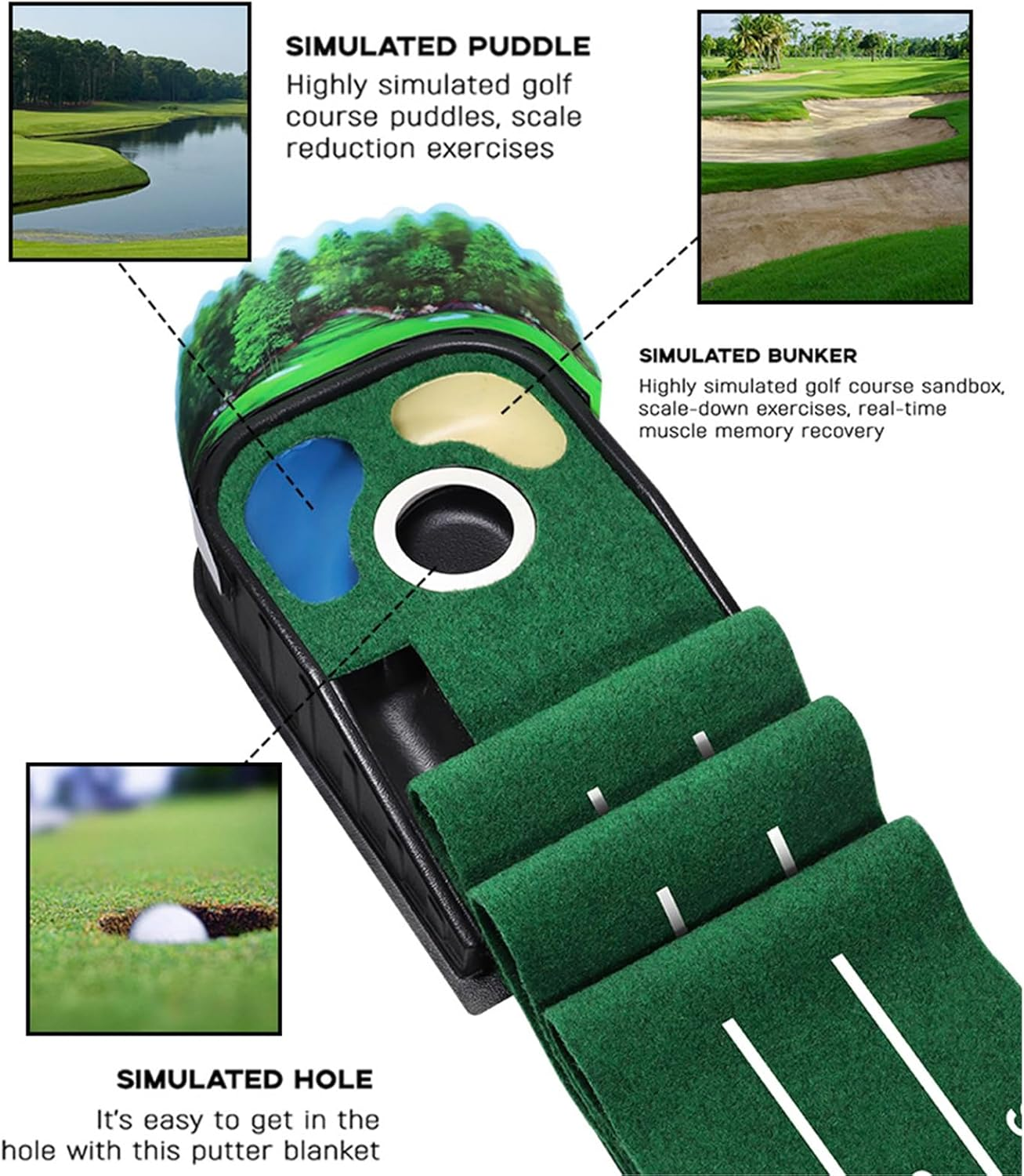 Golf Putting Mat Set with Return Track Indoor & Outdoor