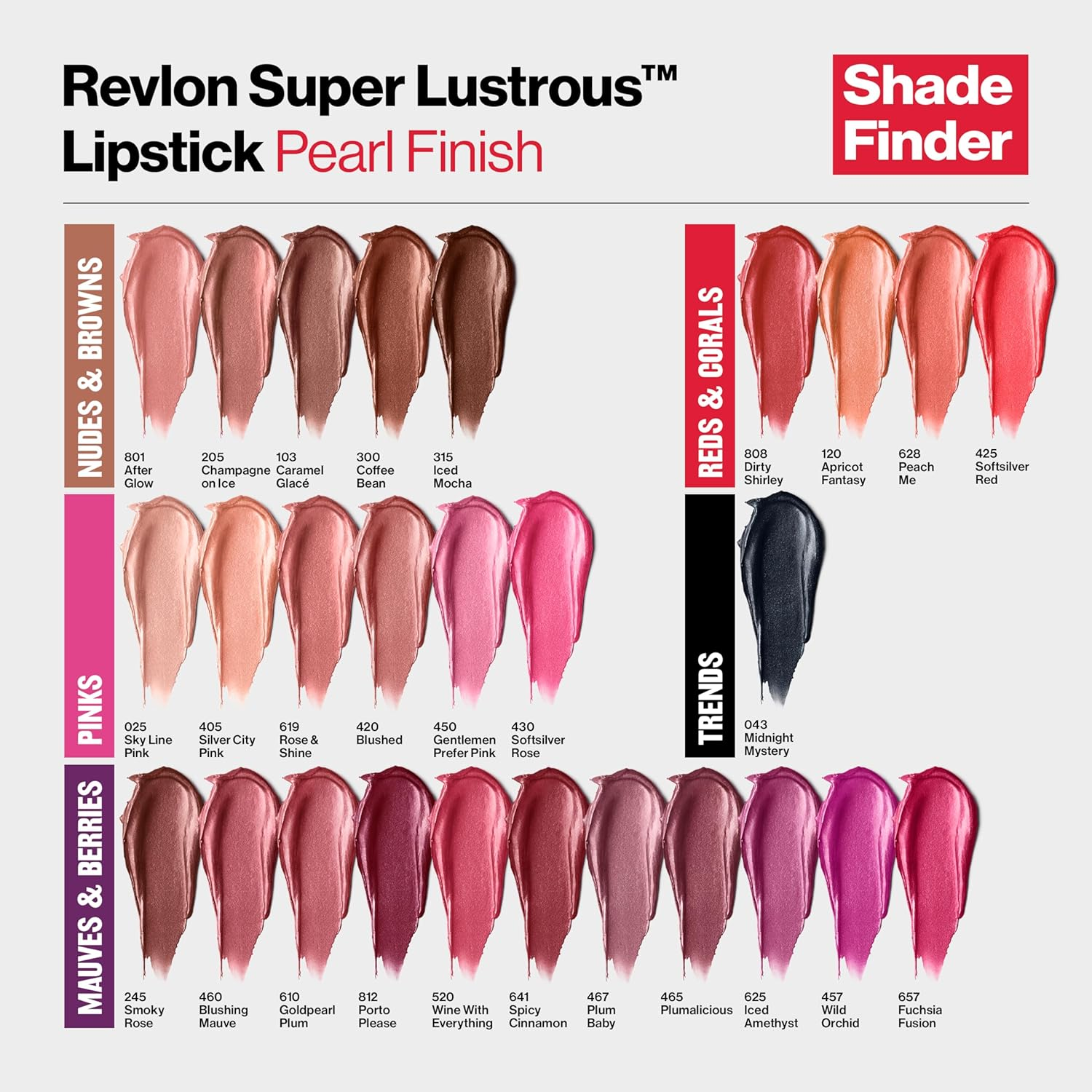 Revlon Super Lustrous Lipstick Iced Mocha 0.15 Oz./4.2 G. Iced Mocha