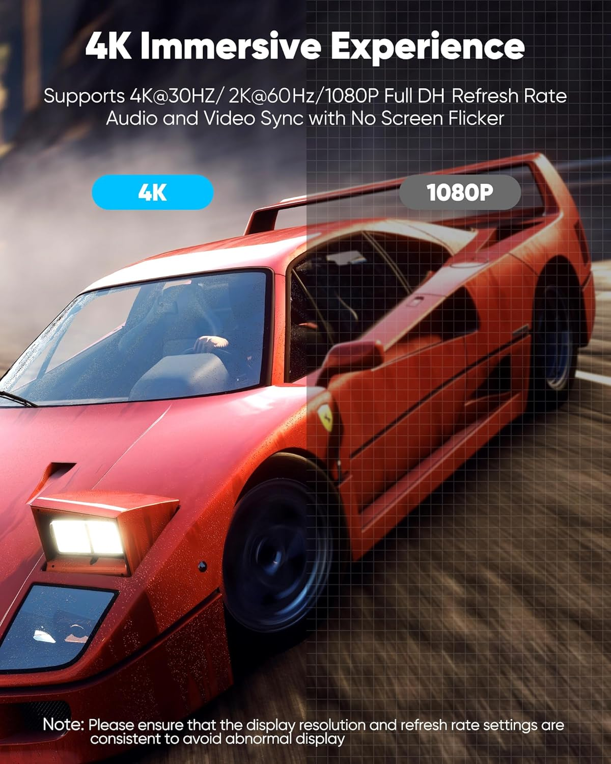 Highwings 4K Displayport to HDMI, 3.3Ft Uni-Directional DP (Source) to HDMI (Display) 1.4 Cable, 4K@30Hz, 2K@60Hz, 1080P Full HD, Braided Cord for Dell, NVIDIA, AMD, Monitor, Projector (Grey) image number 6