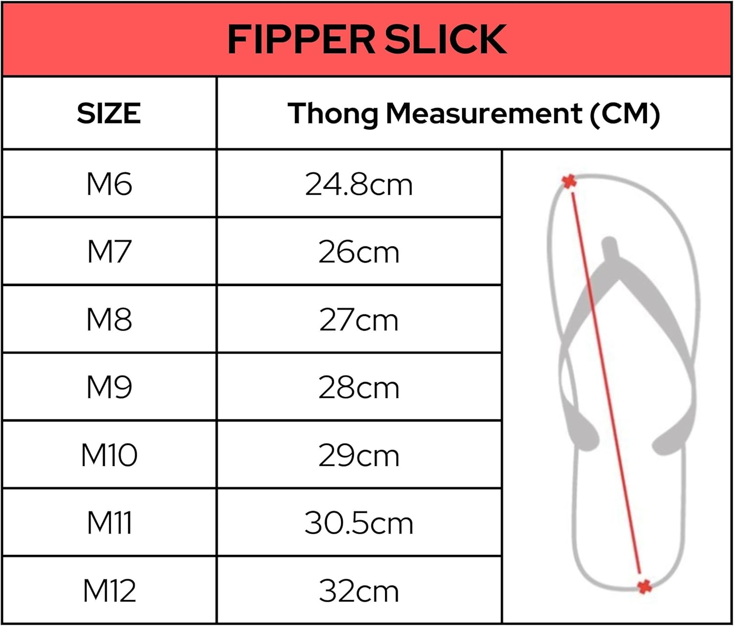 Fipper Slick Mens Rubber Thongs Black UK12 US13 image number 1