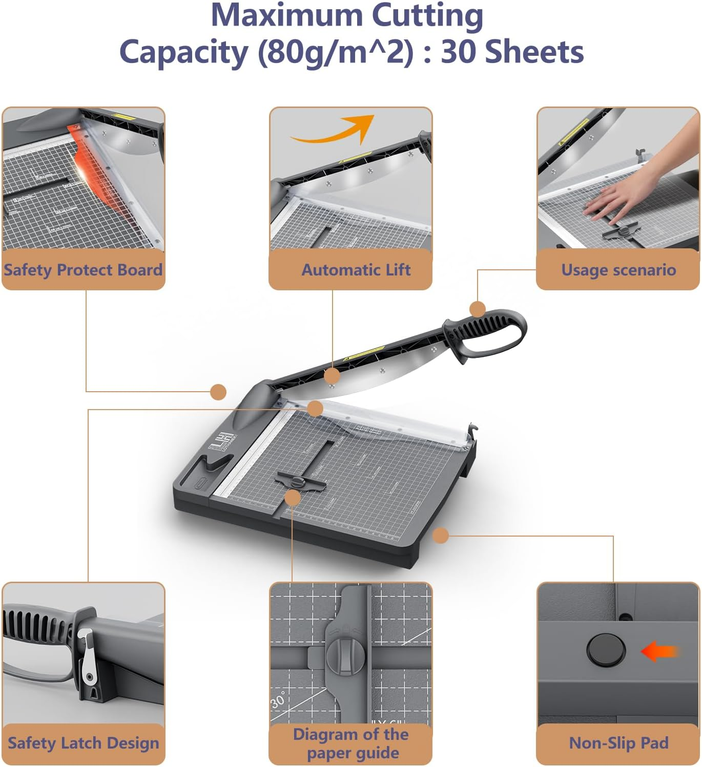 12 Inch Heavy Duty Paper Cutter, Guillotine Paper Cutter & Paper Trimmer, 30 Sheets Capacity Paper Cutting Board for Classroom, Crafting, Cardstock Gray