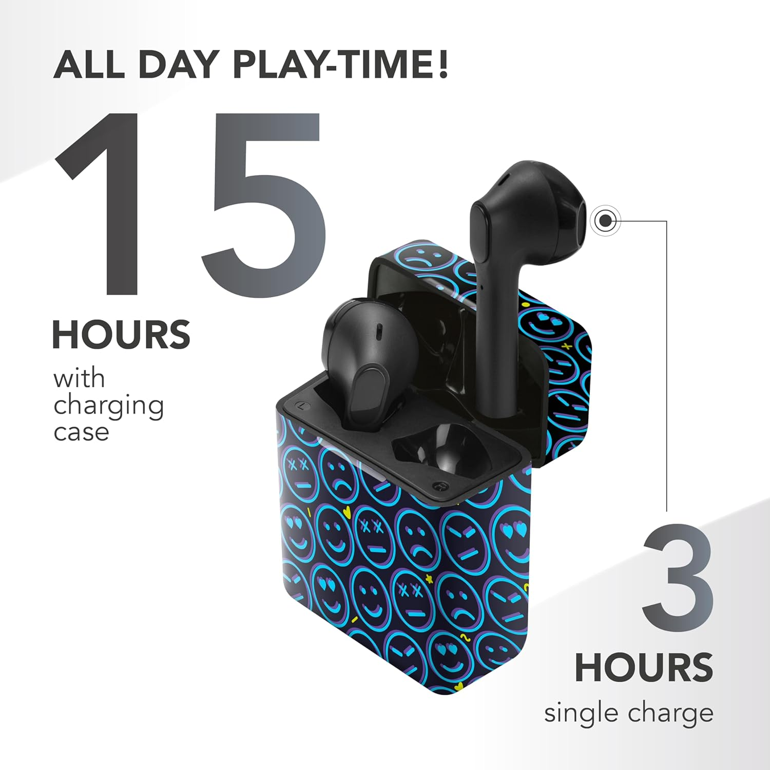 Music Sound - Showy - TWS Bluetooth Capsule Earphones with Charging Case in Various Designs - 15 Hours Playtime - Controls on the Earbuds for Managing Music and Calls - Smile Fantasy image number 3
