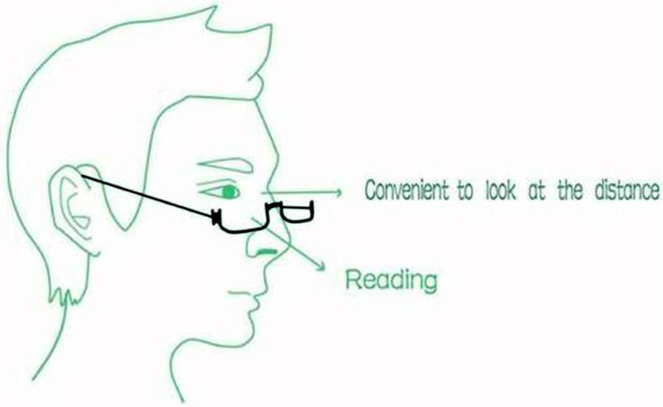 Half Frame Reading Glasses - Half Moon Readers with Spring Hinge for Women Men - 1.0 X, (Gray,Gold) image number 5