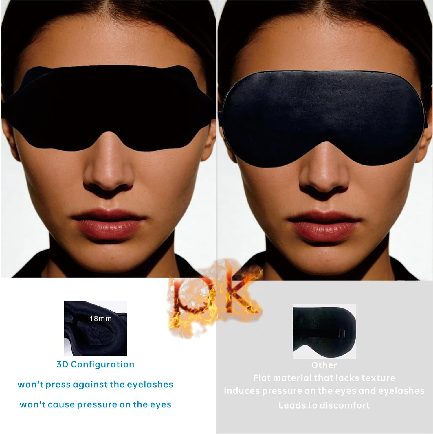Sleep Mask for Men & Women, 3D Blackout Eye Mask for Sleeping, No Eye Pressure, Soft & Comfortable Eye Blinder for Travel Naps image number 6