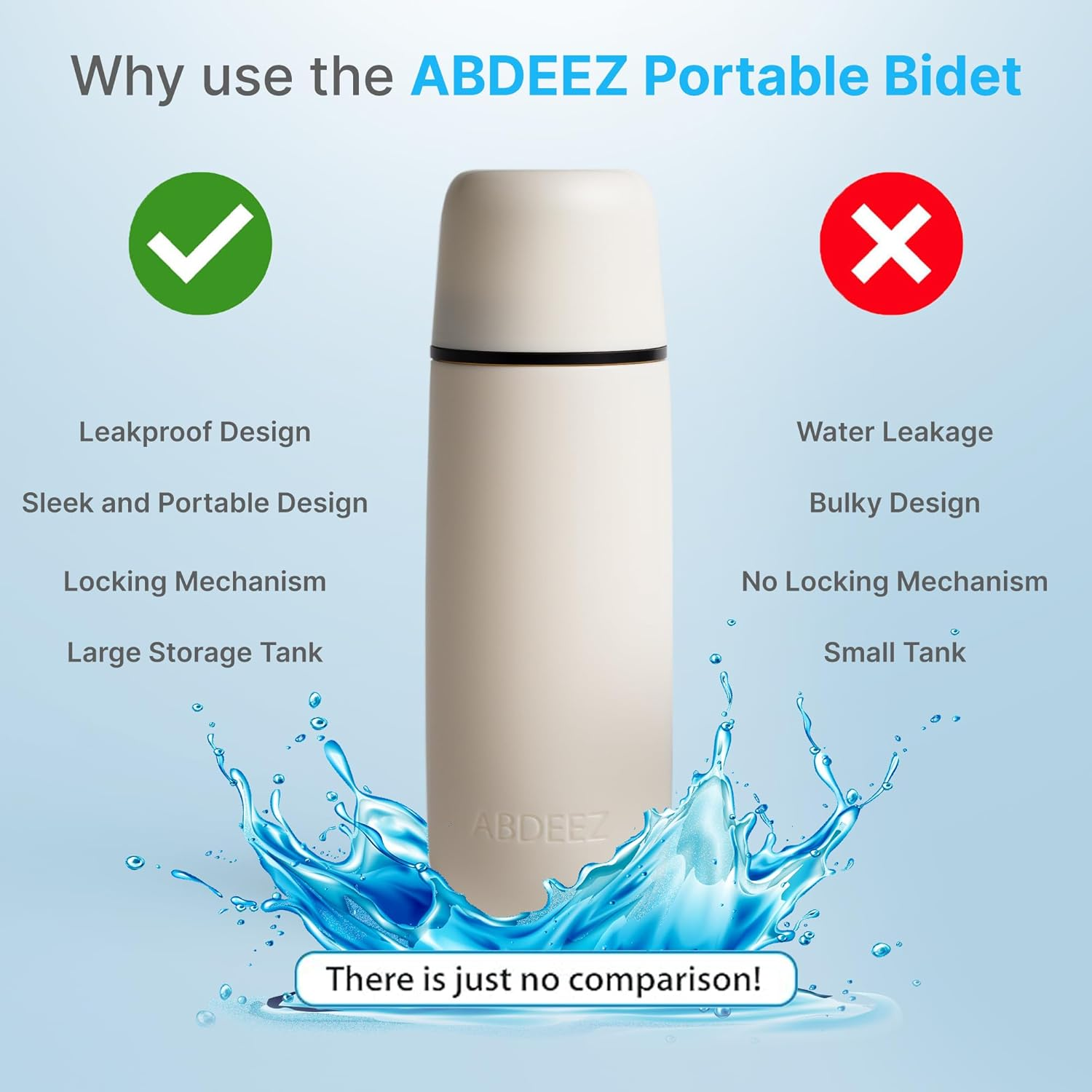 ABDEEZ Portable Bidet &ndash; Travel Bidet for Toilet & Postpartum Care | 12.84Oz (380Ml) Leakproof Peri Bottle | Handheld Bidet Spray for Hygiene, Camping & On-The-Go Use | Collapsible & Expandable Design image number 6
