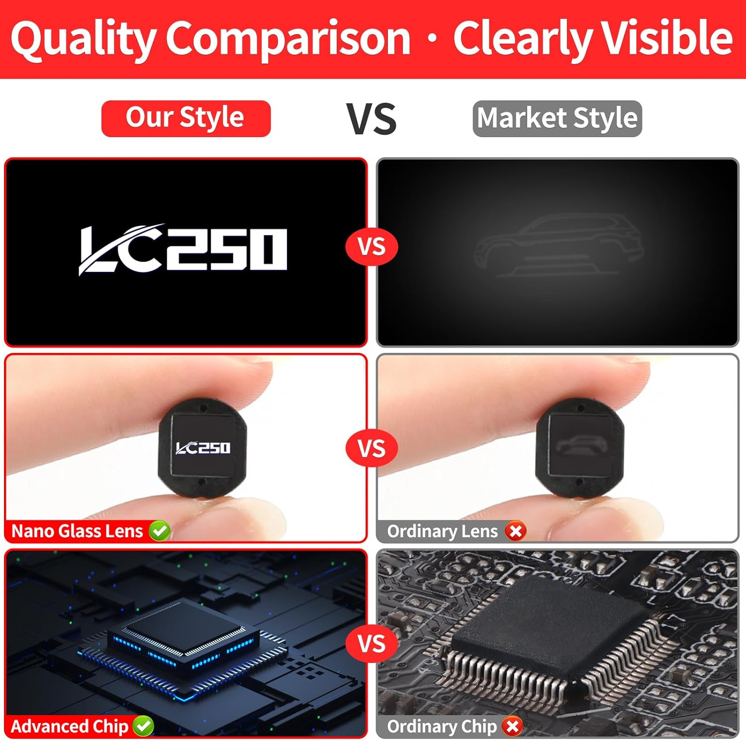 Car Door Courtesy Lamp Logo Welcome Projection Durable LED Light, Fade-Free Logo Projection for 2024 2025 2026 Toyota Land Cruiser Prado 250 LC250 Interior Modification Accessories Decoration Lighting - 4 Pieces (For Lc250) image number 4