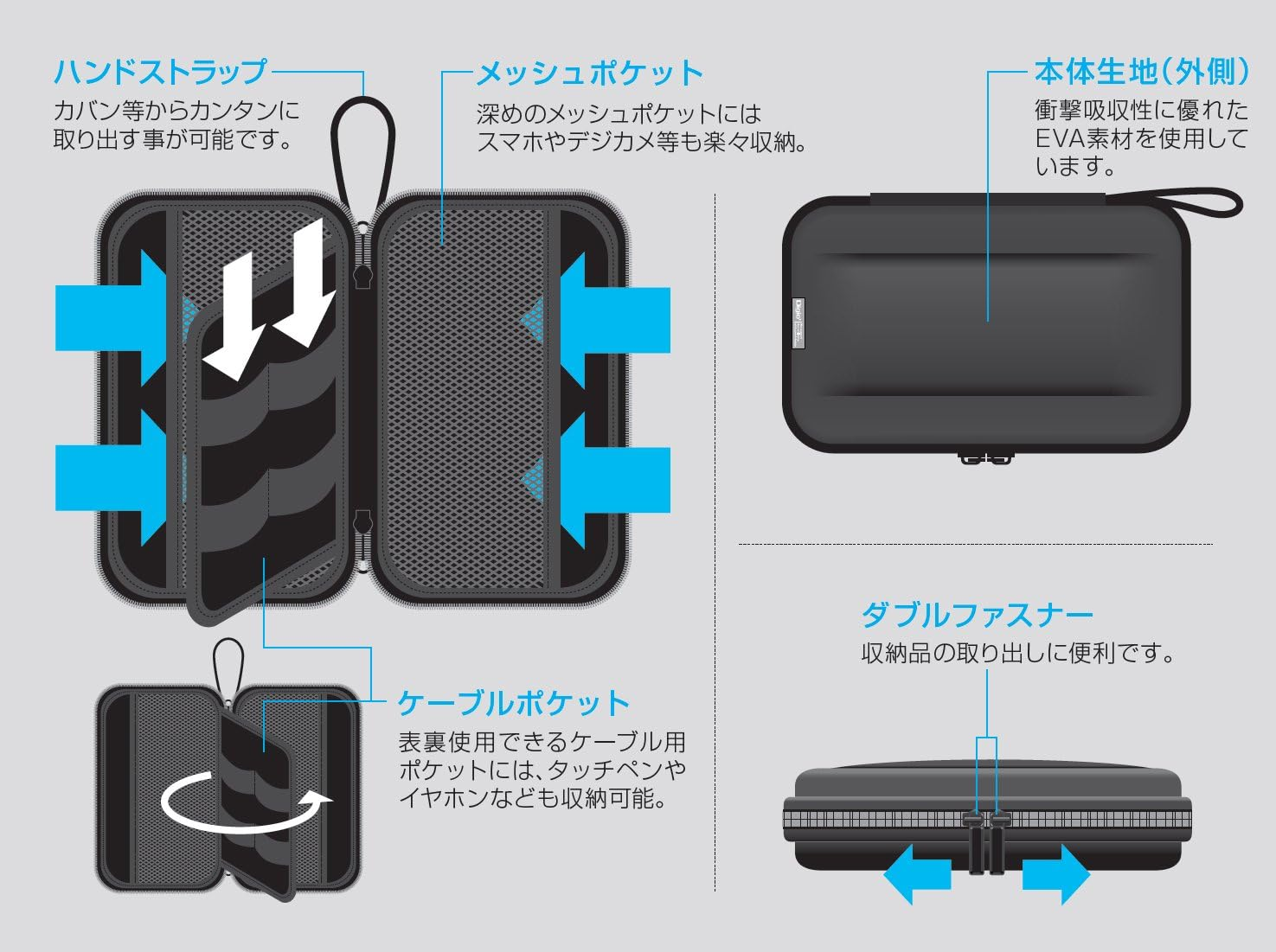 Nakabayashi SZC-GDP01BK Gadget Case, Black image number 4