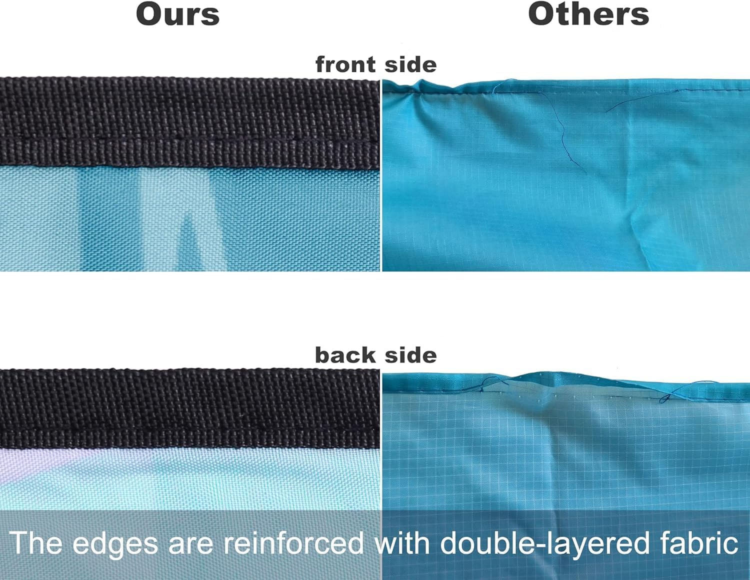 Ronluuu Beach Blanket Waterproof Sandproof Beach Mat 200 * 210Cm,For 2-8 Adults Quick Drying Outdoor Picnic Mat Beach Accessories for Travel, Camping, Hiking image number 4