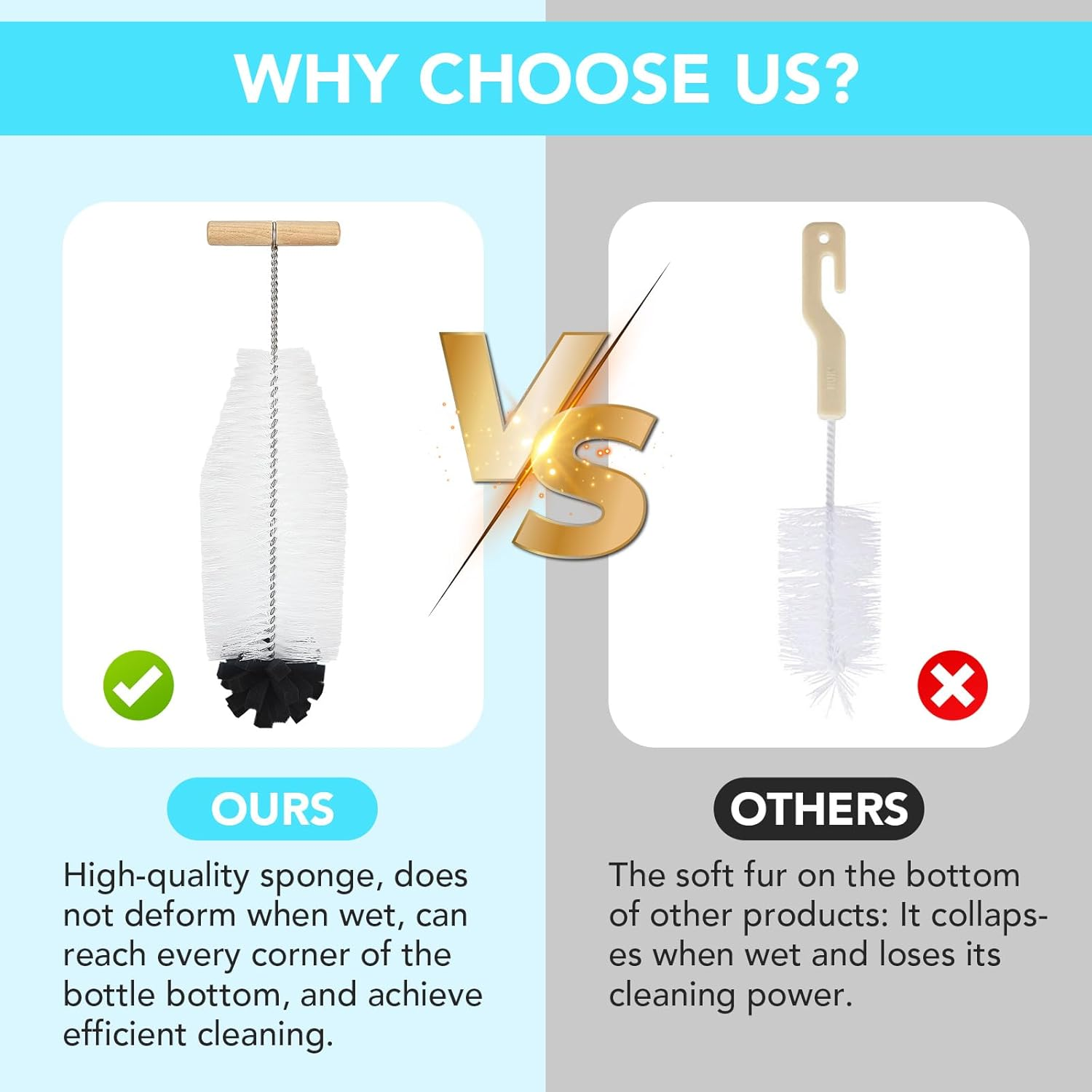 32 Cm Bottle Brush for Sodastream - Pack of 2 with Ergonomic Handle, White Bristles & Black Sponge - Ideal for Glass and Duo Plastic Bottles - Powerful Cleaning without Scratches