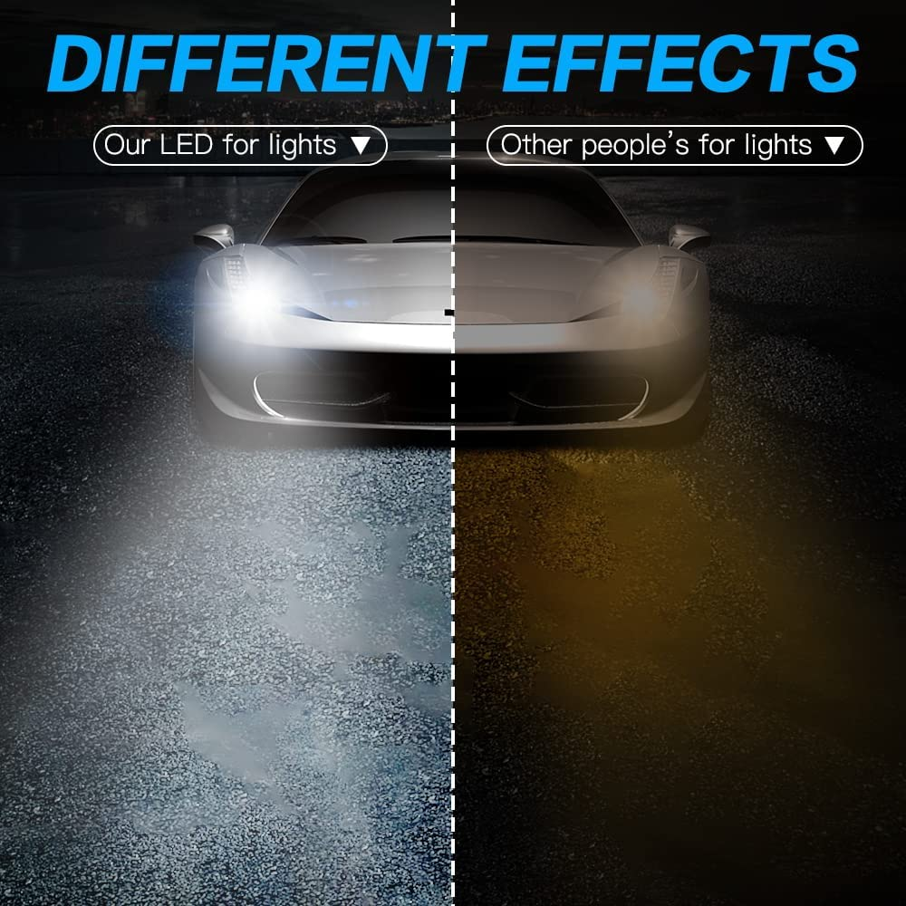 NIGHTEYE H7 Led Headlight Bulbs, 200% Super Bright H7 Led Chip 9000LM 72W 6500K Cool White, IP68 Waterproof Led Headlight Conversion Kit image number 1