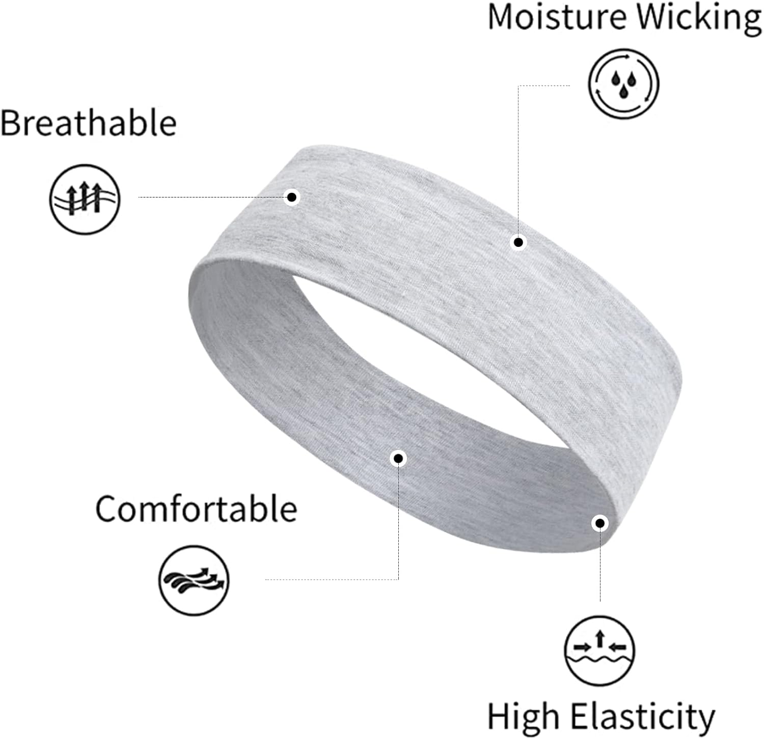 Pack of 6 Hair Bands for Women'S Hair Thin Cloth Headbands for Women Soft Stretchy Men'S Headbands Fixed Hair Hands (Grey White Black) image number 1