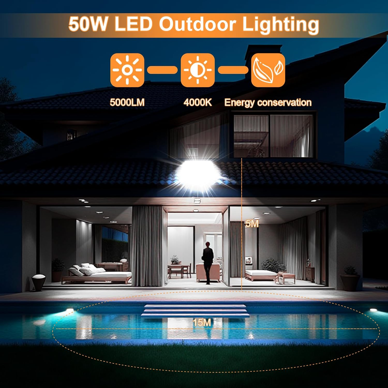 LED Outdoor Floodlight - 50W Floodlight Fixture,5000Lm Super Bright Security Lights 4000K Cool White IP66 Waterproof,Led Work Light for Yard,Garden,Garage