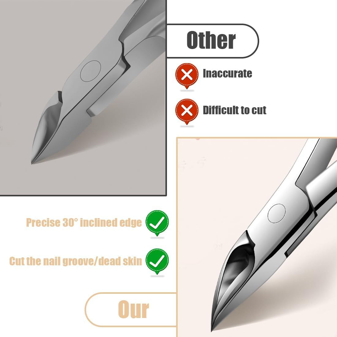 Precision Nail Scissors, Nail Scissors, Toenails, Non-Slip Nail Clippers for Strong Toenails and Fingernails, White image number 2