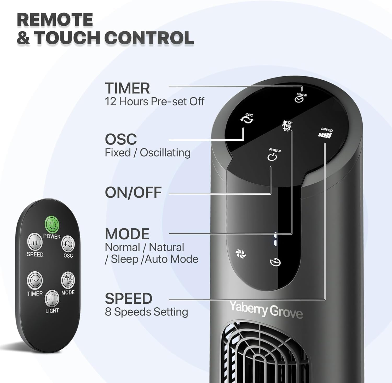 115CM Oscillating Quiet Tower Fan with Remote Control 8 Speeds 12H Timer Portable LED Display,Dc,20 Db,15M/S Electric Air Circulator Cooling Floor Standing Fan for Home Bedroom Office Living Room image number 5