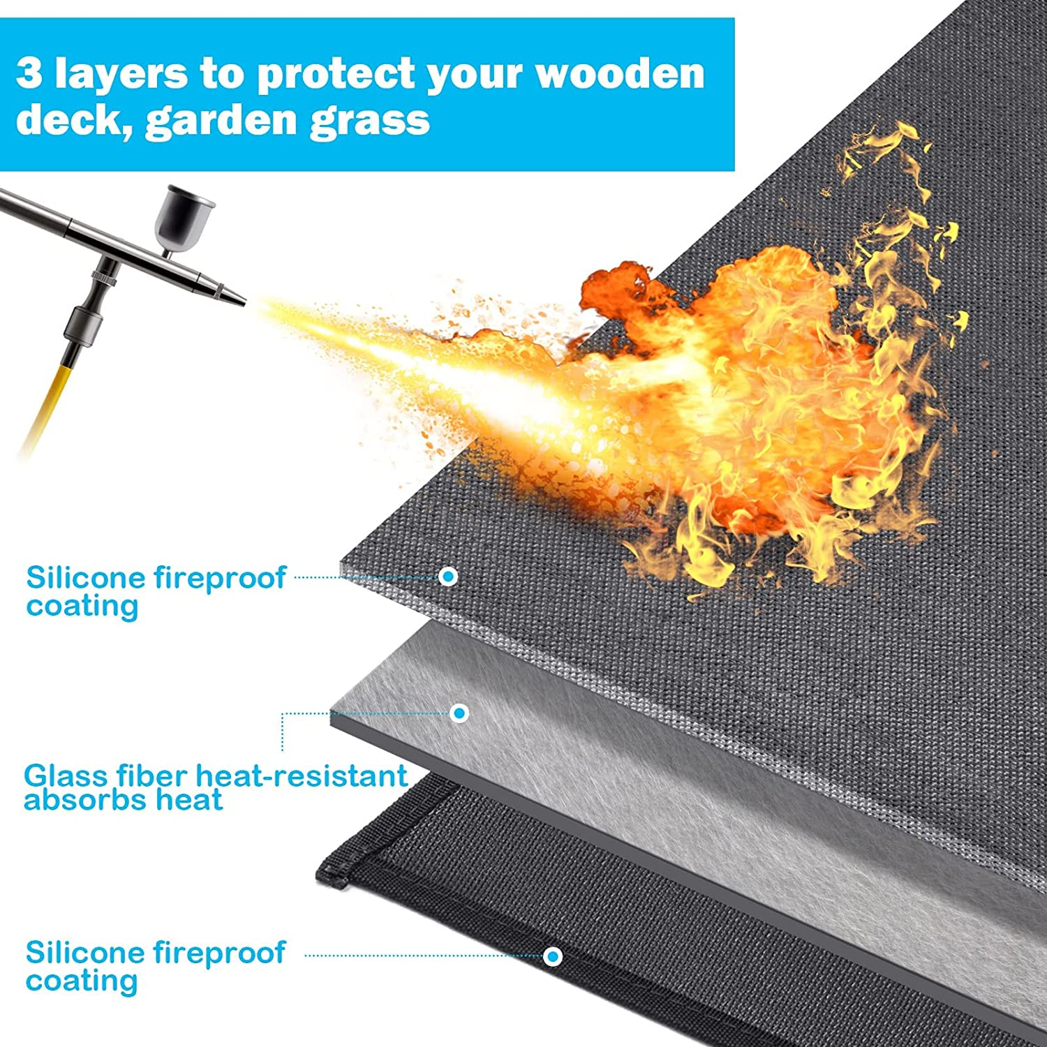 Large under Grill Mat, Fireproof Grill Pads for Outdoor Charcoal, Flat Top, Smokers, Gas Grills, Deck and Patio Protective Mats, Indoor Fireplace Mat Prevents Ember Damage Wood Floor (165 * 99 Cm) image number 5