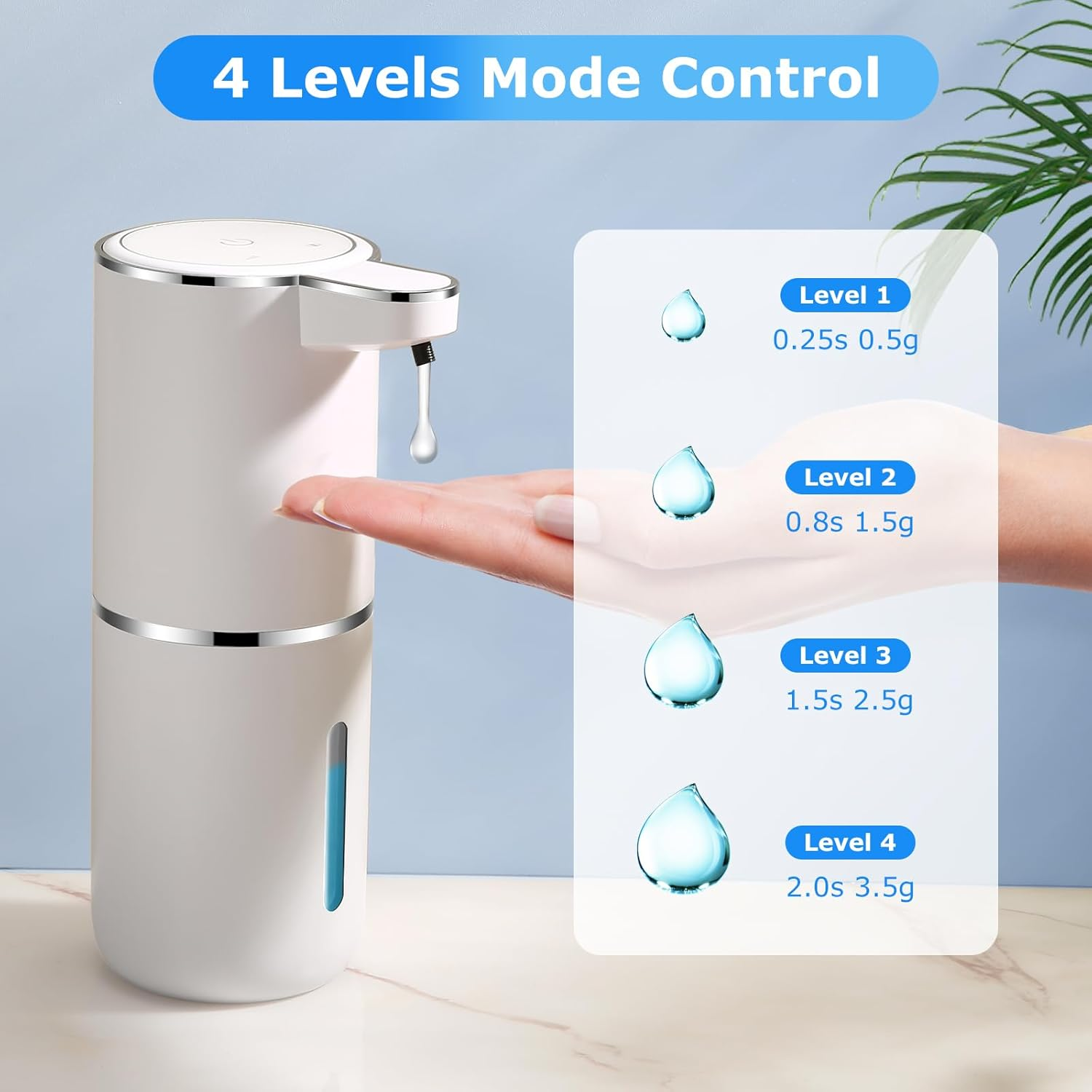 2 Pack Automatic Soap Dispenser,Automatic Liquid Soap Dispenser Touchless,12.8Oz/380Ml USB Rechargeabled Wall Mounted Smart Soap Dispensers for Bathroom Kitchen Dish Soap image number 5