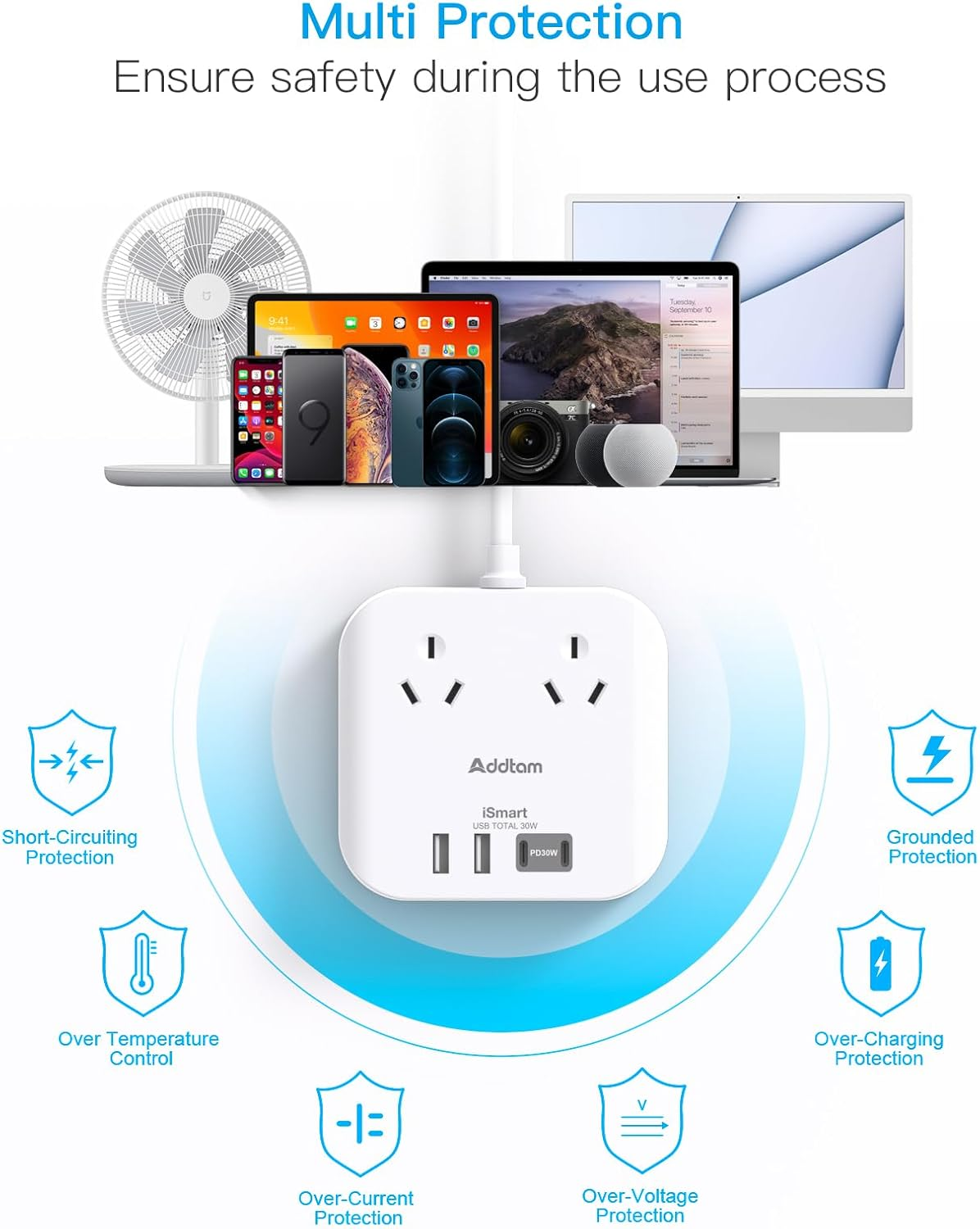 PD30W Travel Power Board, Powerboard with 2 Outlets 4 USB Ports(2 USB C), Cruise Approved Power Strip with 1.5M Extension Cord, Charging Station Travel Essentials Accessories Home Office Desk image number 3