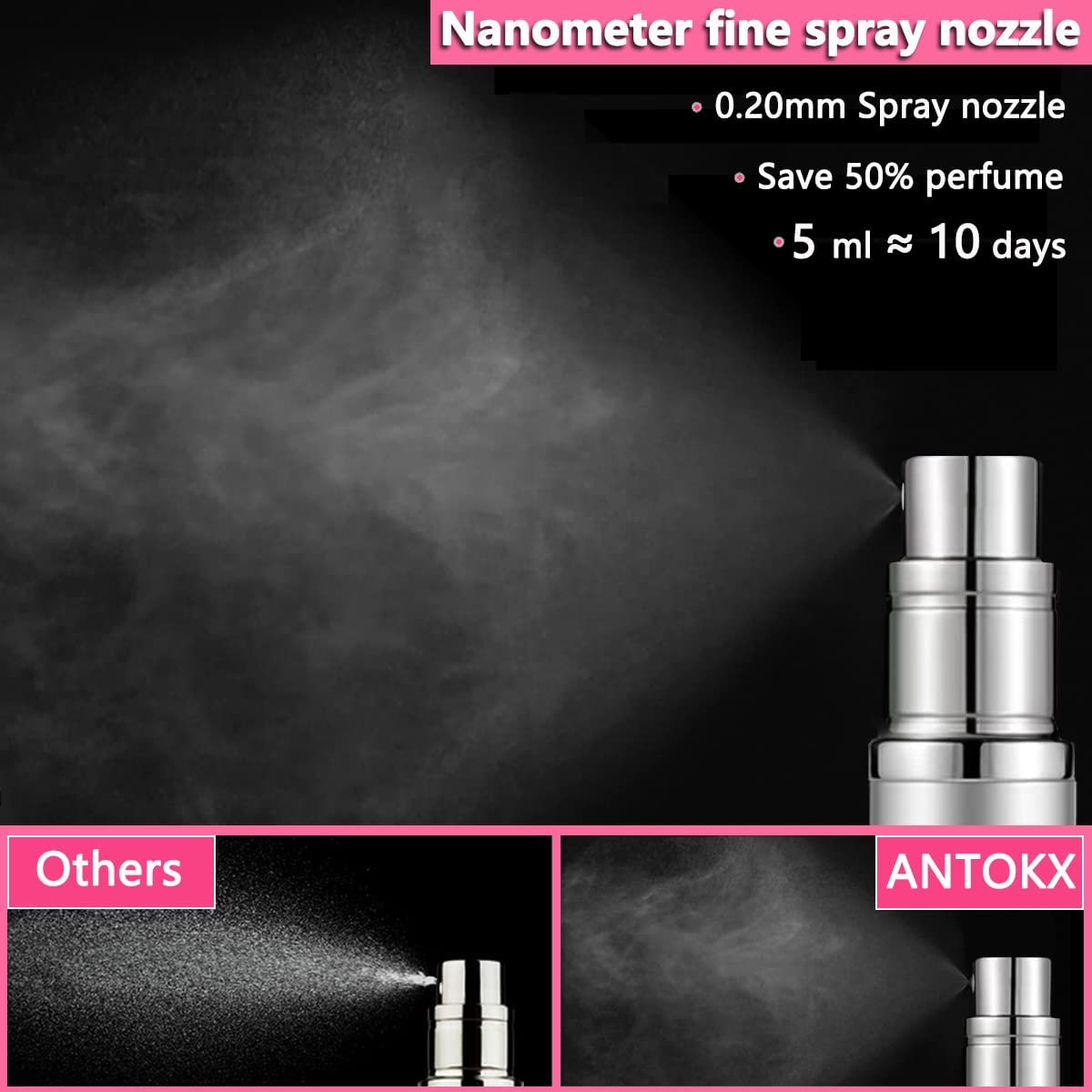 Travel Perfume Refillable Bottle Atomiser - 2-Pack 5ML ANTOKX Perfume Atomiser, Pocket Perfume Dispenser, Scent Pump Case, Leakproof Portable Perfume Sprayer for Women and Men (Black & Grey) image number 6