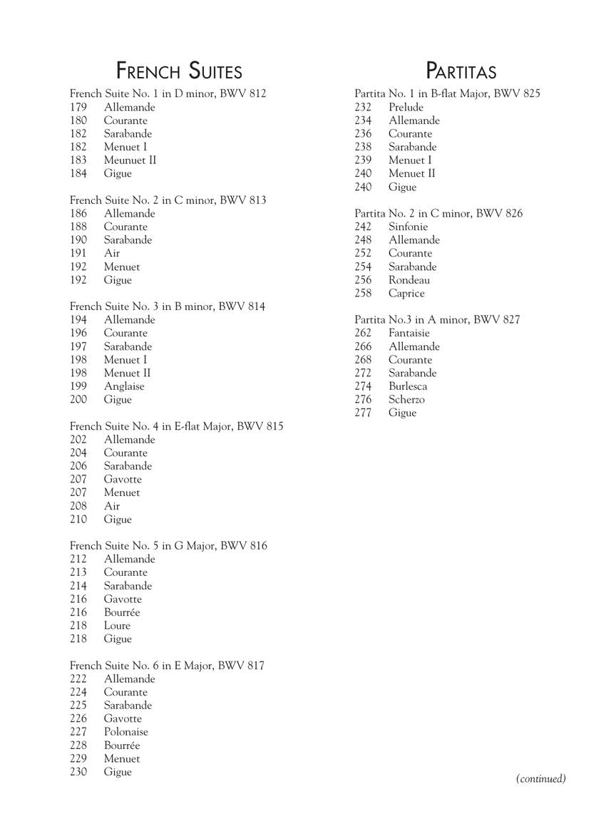 Bach: the Ultimate Piano Collection: Schirmer Library of Classics Volume 2102 image number 3