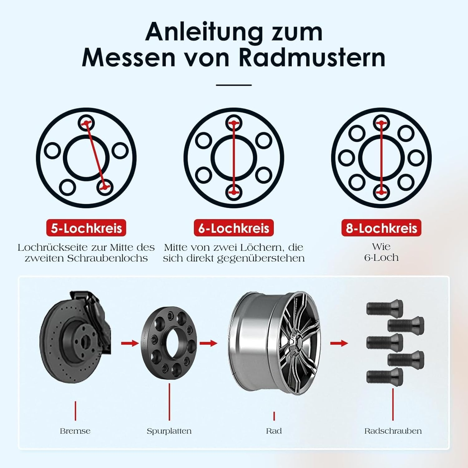 GEARMONSTER Wheel Spacers 2 X 20 Mm Spacers Set LK: 5 X 112 NLB:66.5 with 10 Wheel Bolts M14 X 1.5 X 25 Mm Wheel Spacers for Audi A4 A5 A6 A7 image number 1