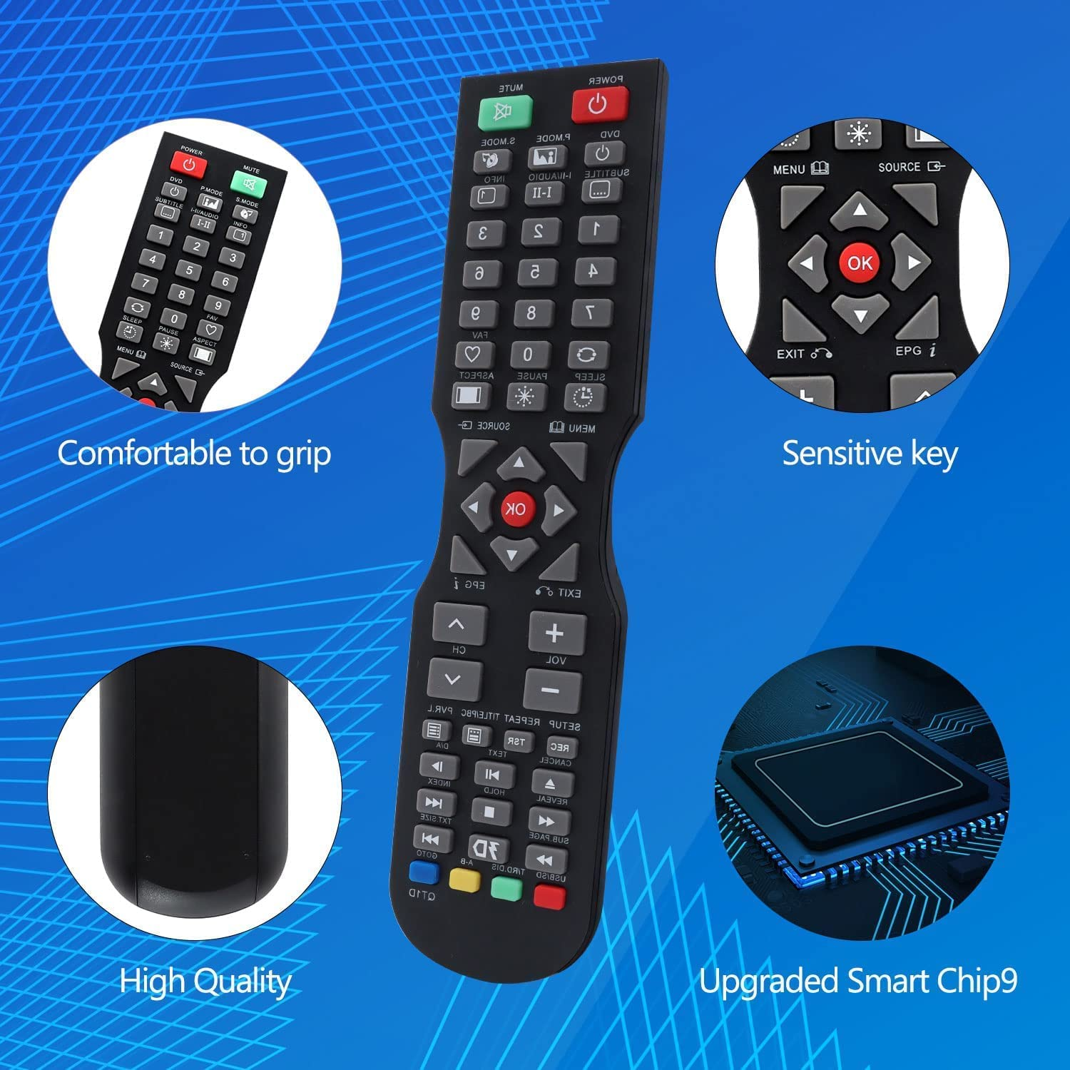 Replacement Remote Control for SONIQ QT1E, QT155, QT166, QT138 &ndash; Compatible with SONIQ TV Models E55V13A, E55V14B with Home Button image number 2