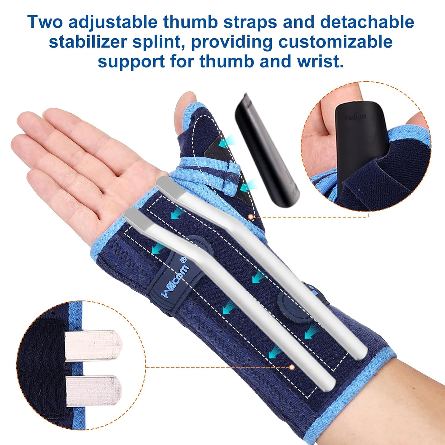 Willcom De Quervains Tenosynovitis Night Wrist Brace with Spica Splint Thumb Stabilizer Support for Tendonitis Sprains Arthritis Pain (Right Hand-M,6-8.5 Inch) image number 4