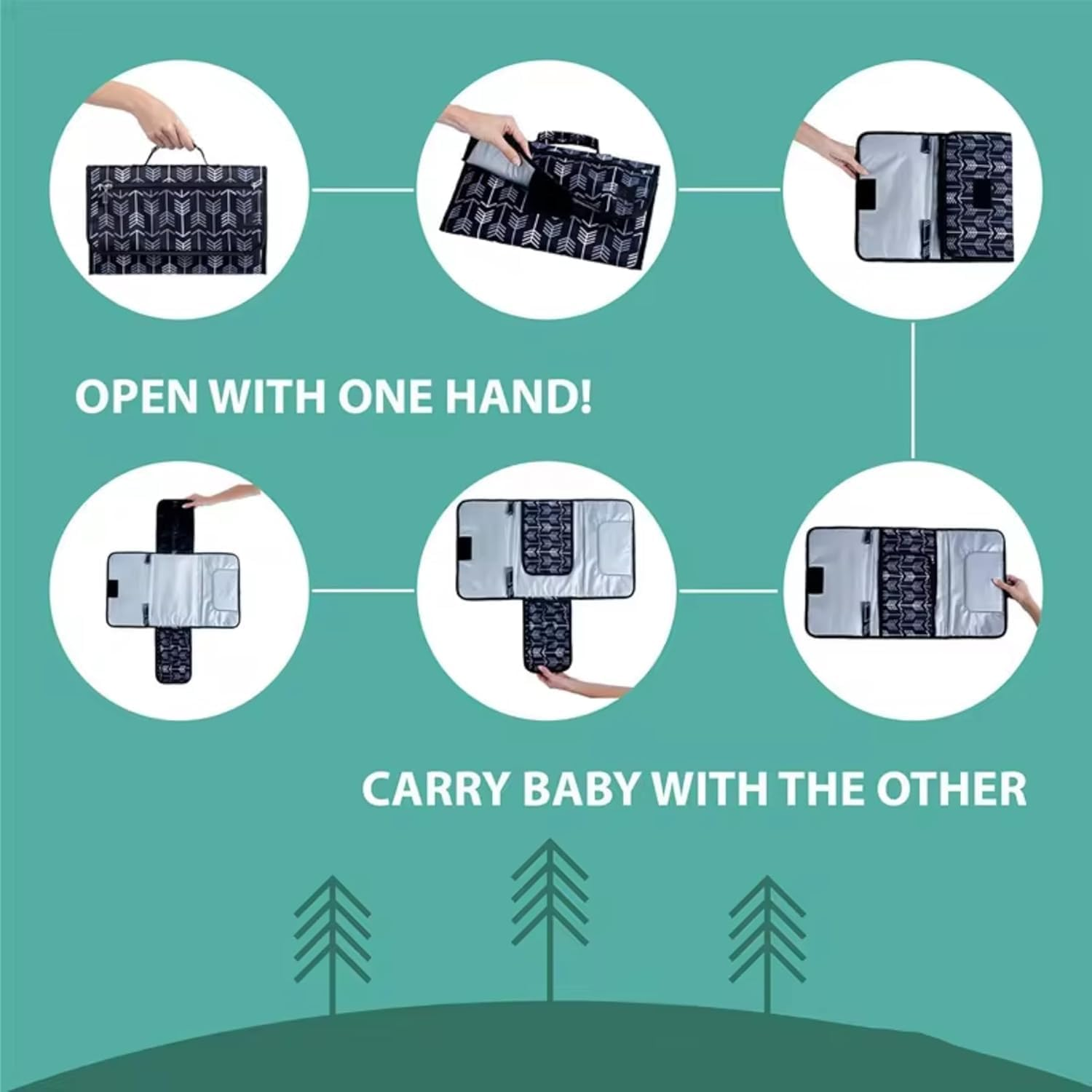 Mtxorvix Portable Changing Pad, Black, Waterproof Travel Baby Diaper Pad, Mat, Foldable, Wipes Pocket, for Baby, Foldable Clutch