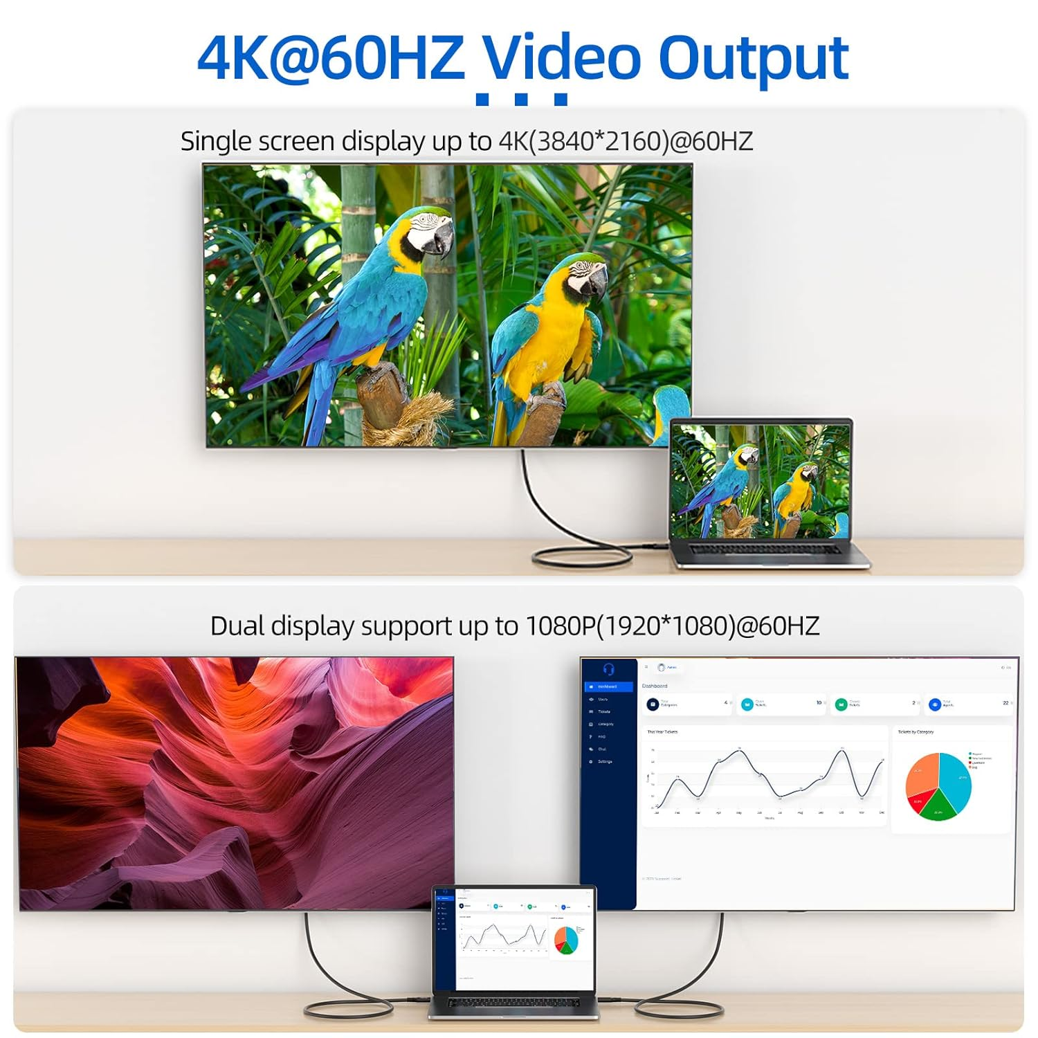 USB C to USB C 3.2 Gen1 5Gbps PD 60W Cable [17Ft Nylon Braided L-Shape], Sisyphy 4K@60Hz Monitor Video Cable Compatible with Surface, Macbook Pro/Air, Ipad Pro, Pixel and More Type-C Devices image number 2