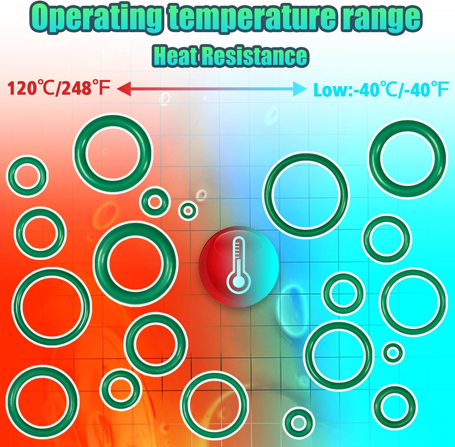 KEZE 595 Pcs Metric and SAE Air Conditioning O Ring Kit,36 Size Seal Rubber O-Rings Assortment Set for Compressor Automotive A/C Plumbing Repair Id:3-22Mm (Green)