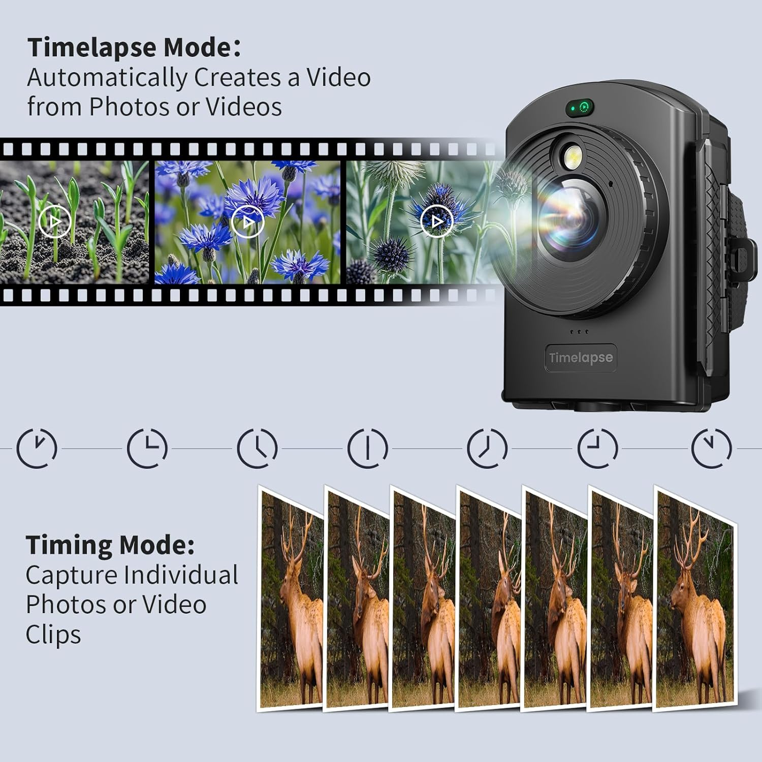 Time Lapse Camera for Outdoor Contruction - Timelapse Camera with Infrared Positioning & LED Light, 180 Days Shooting, 1080P AVI Videos & Photos for Cooking, Plant Growth, Landscape(64Gb) image number 4