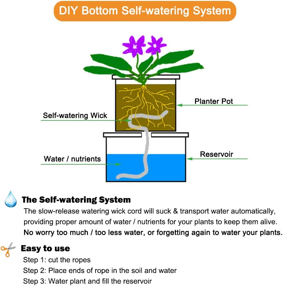 200 Feet Self Watering Wick Cord for Vacation Self-Watering Planter Pot DIY Automatic Watering Device System Potted Plant Sitter Auto Drip Irrigation Waterer to Water African Violet Cotton String Rope image number 1